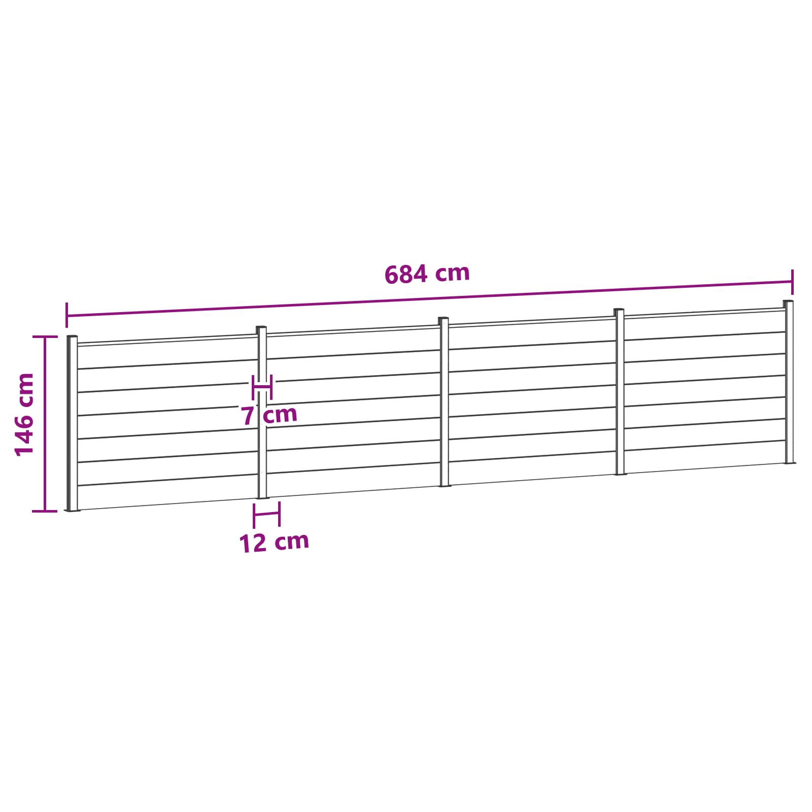 Fence Panel size guide