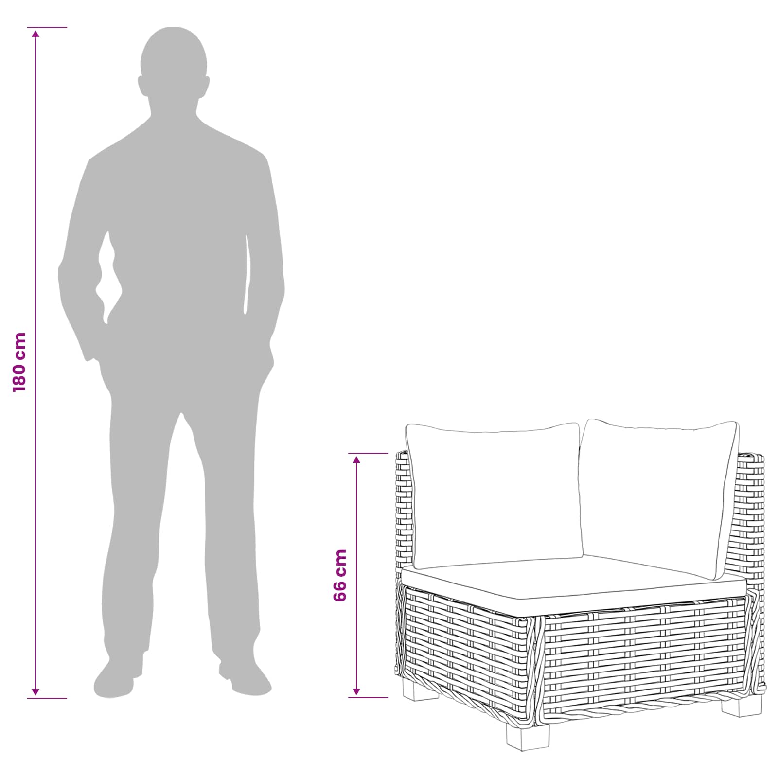 Rattan Lounge Set GENDT size guide