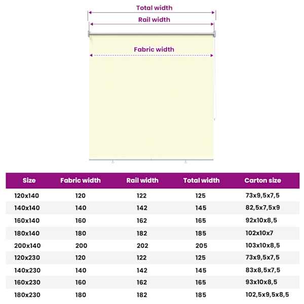 Toote pisipilt  13 / 15