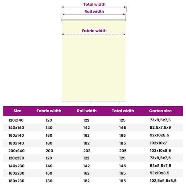 Toote pisipilt  13 / 15
