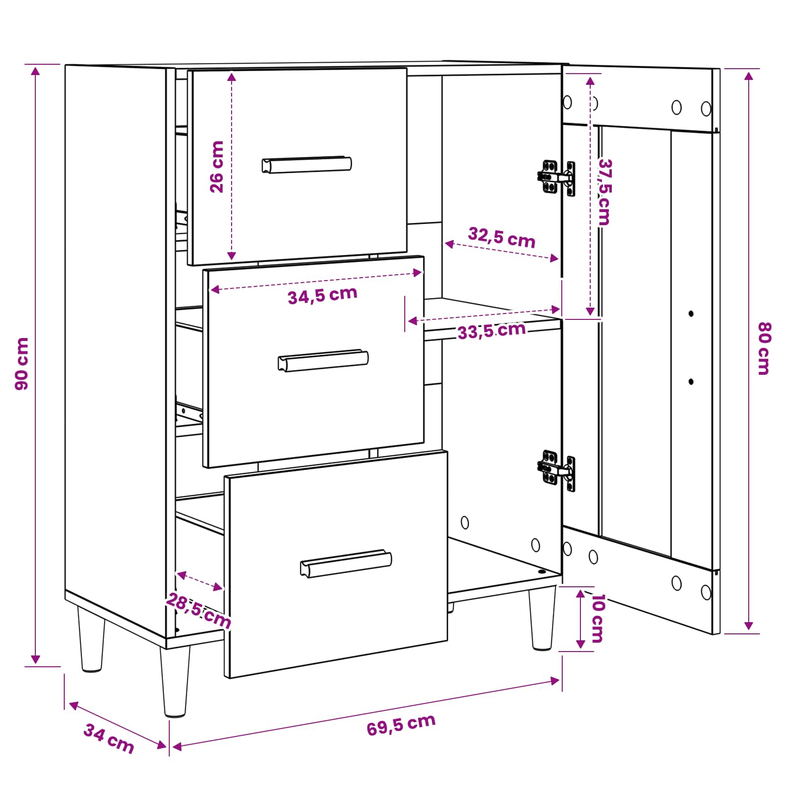 Sideboard size guide