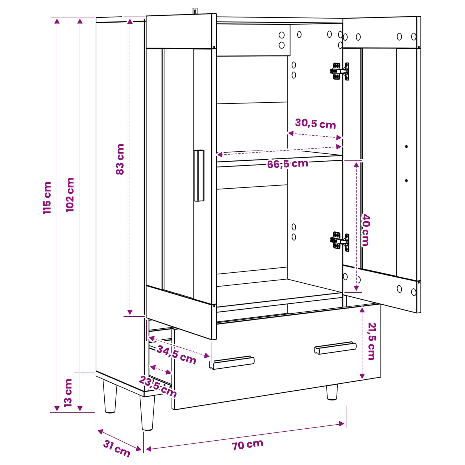 Highboard size guide