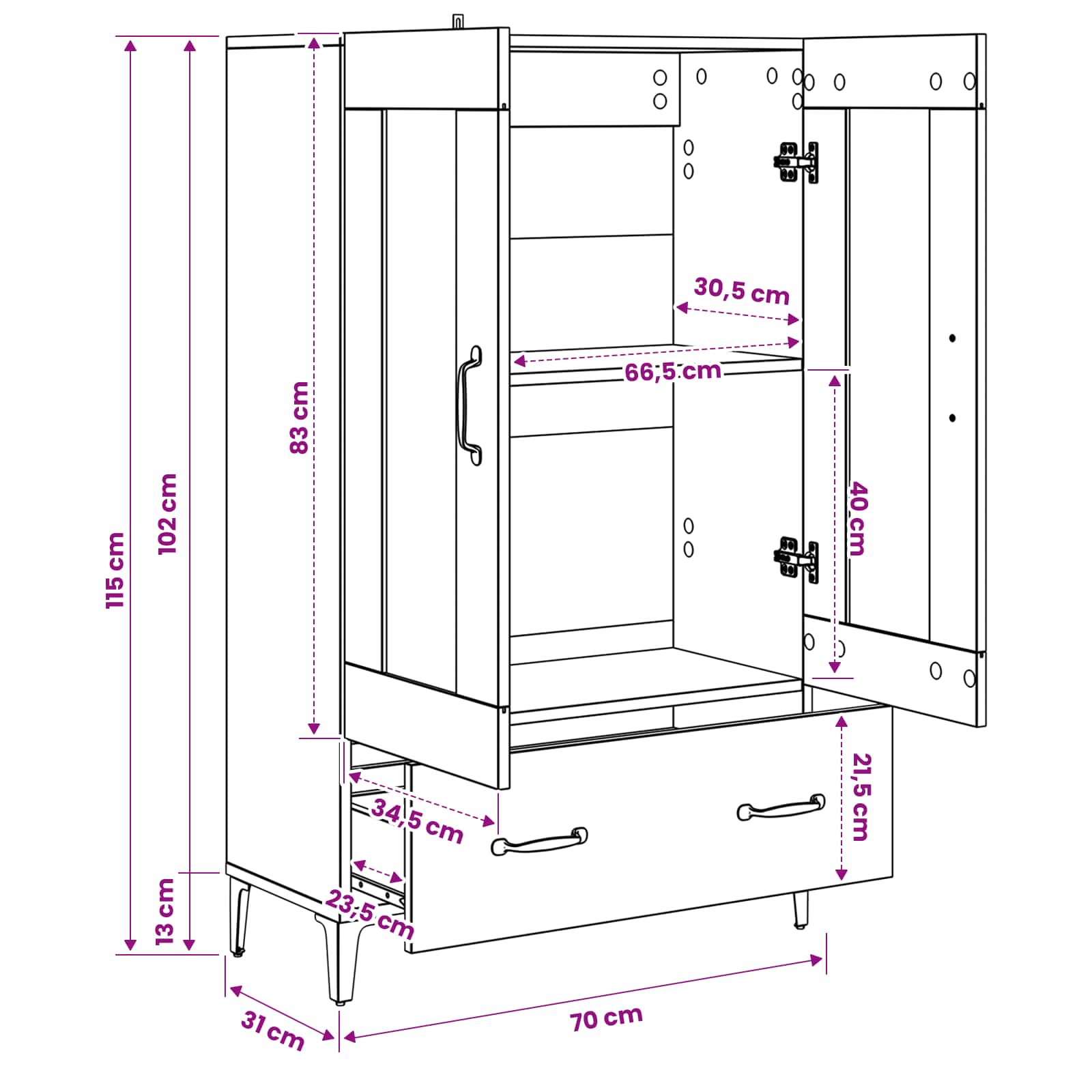Highboard size guide