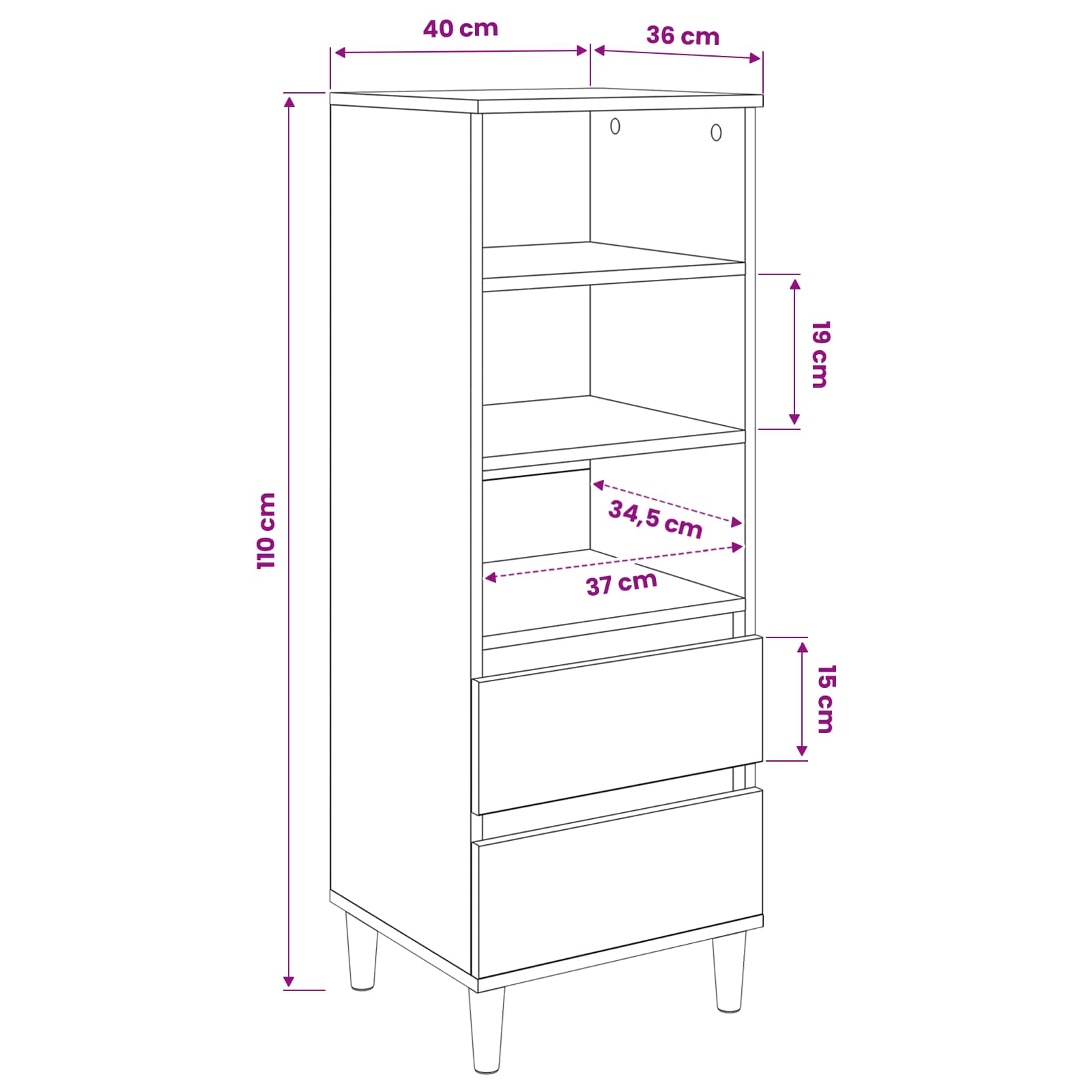 Highboard size guide