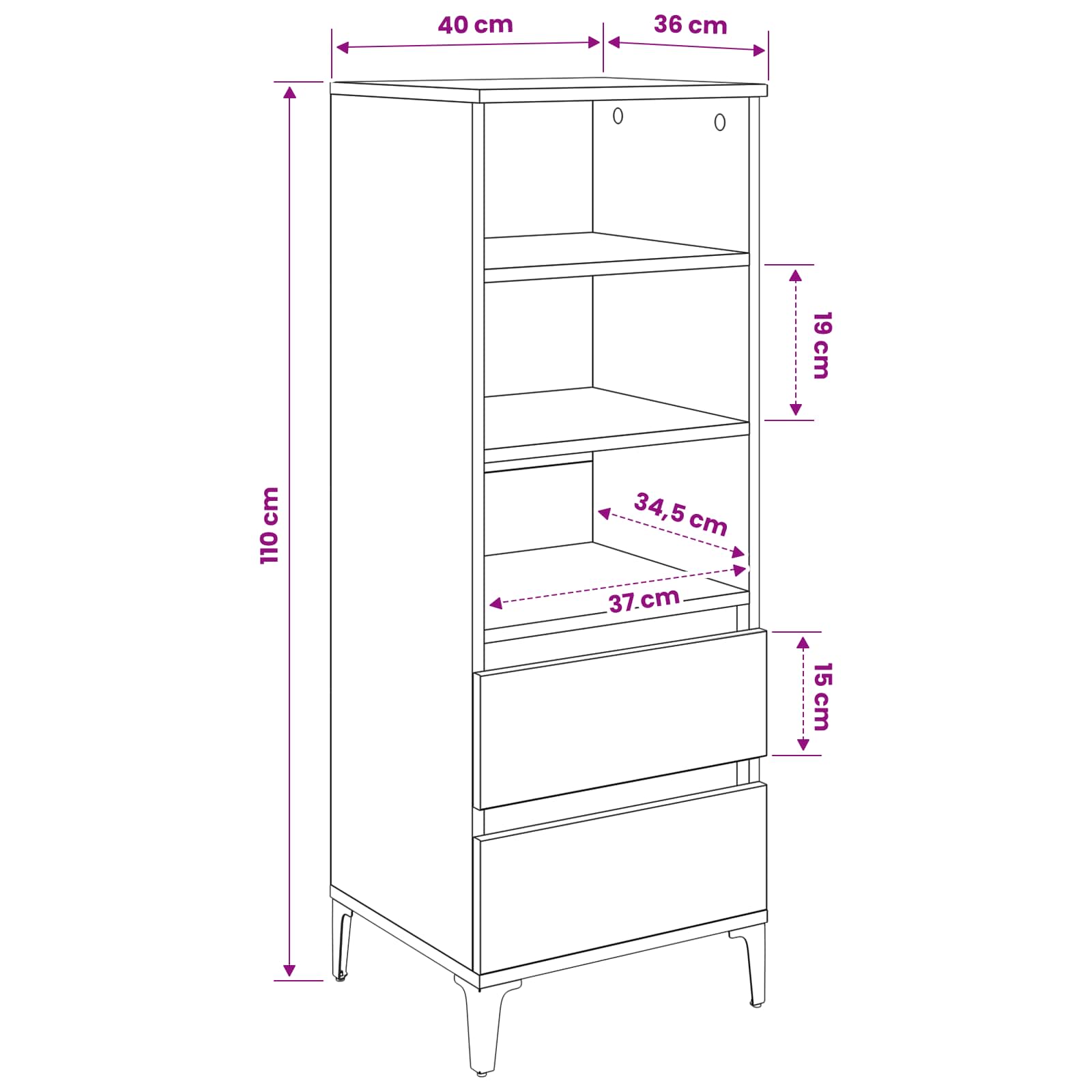 Highboard size guide