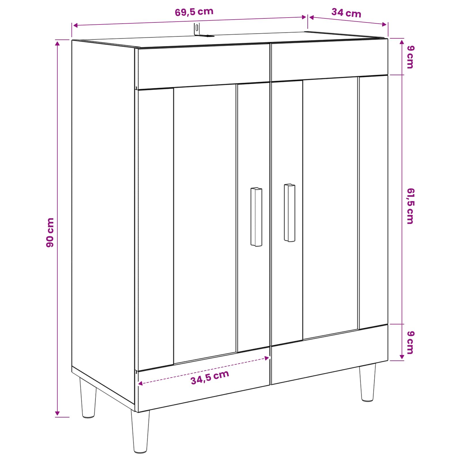 Sideboard size guide