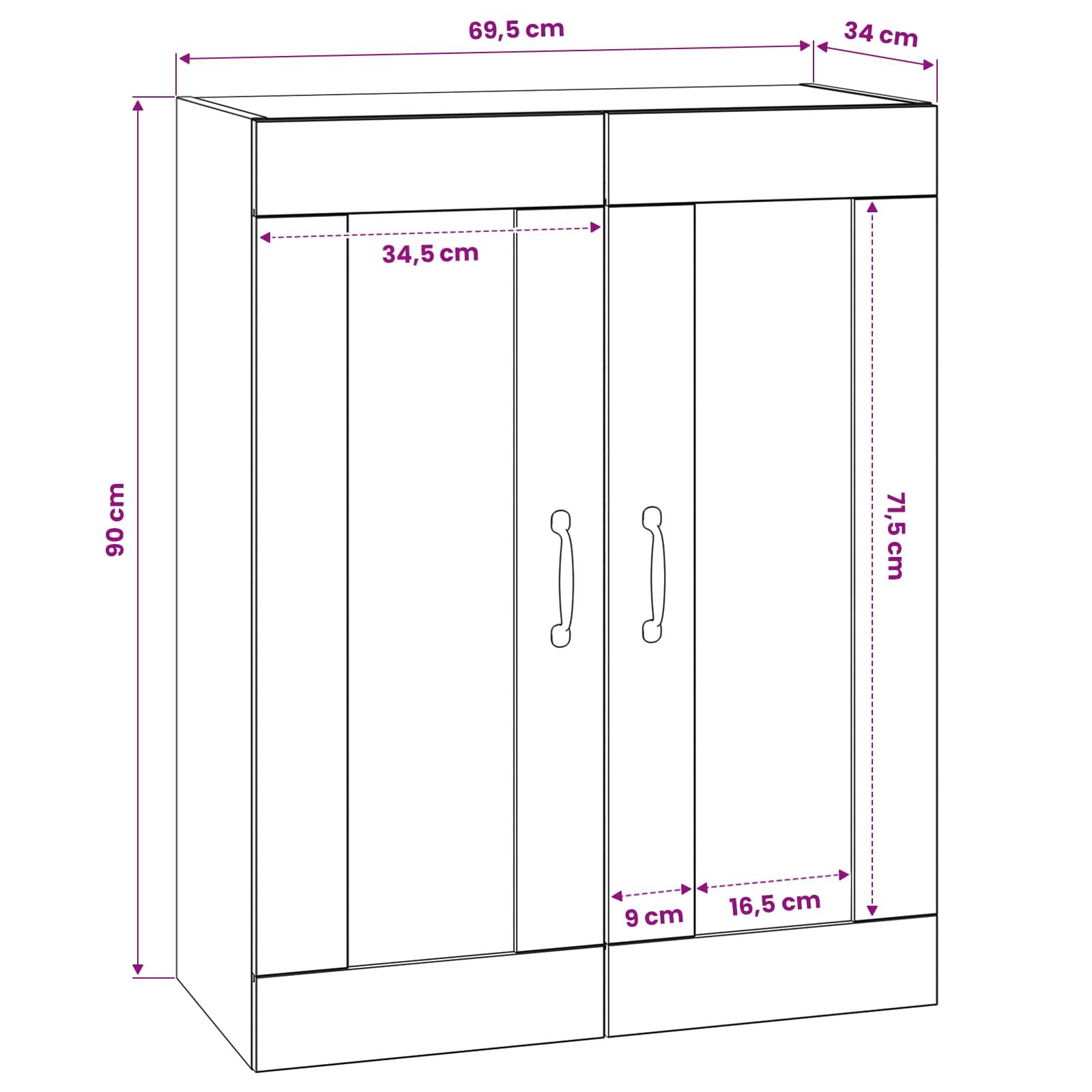Wall Cabinet size guide