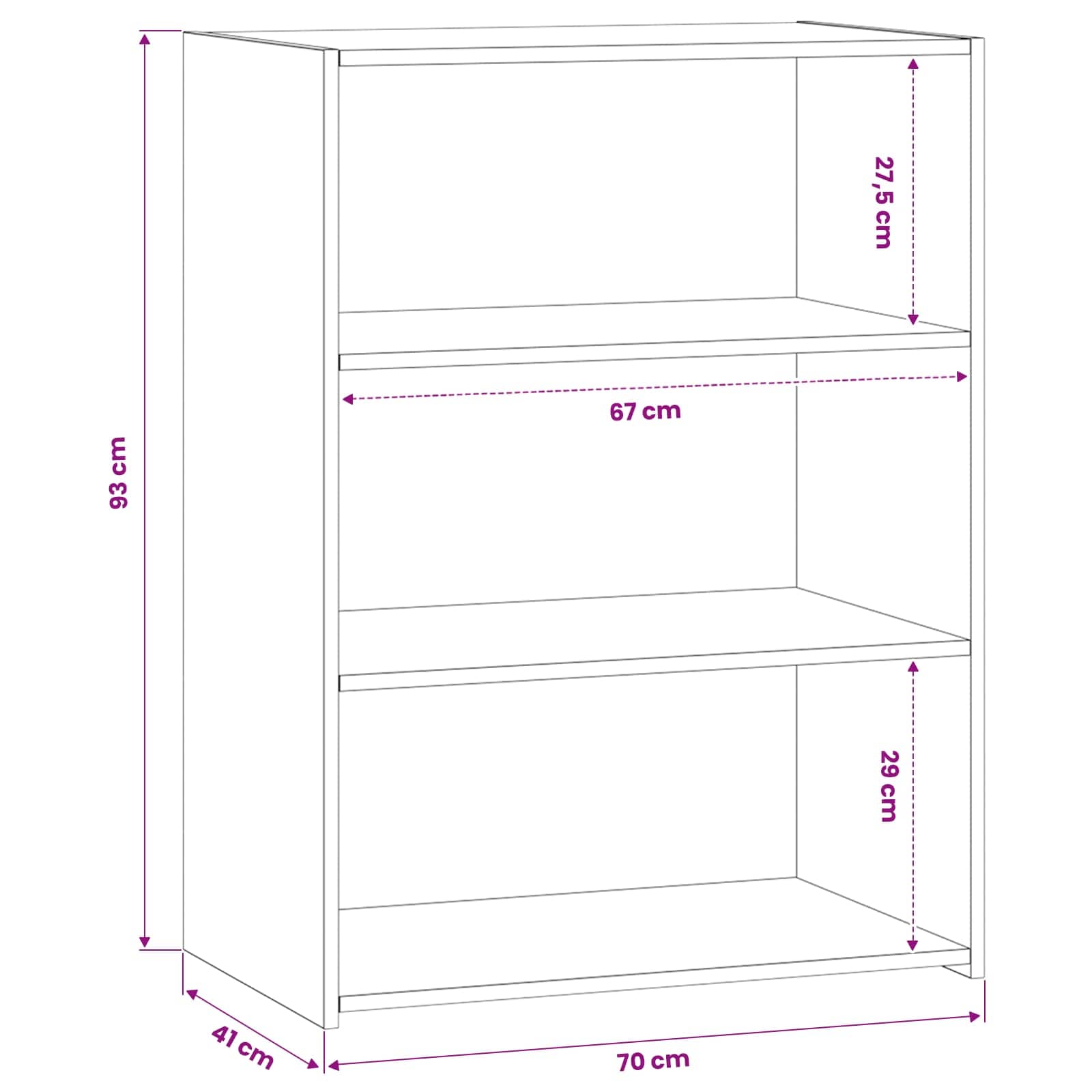 Sideboard size guide