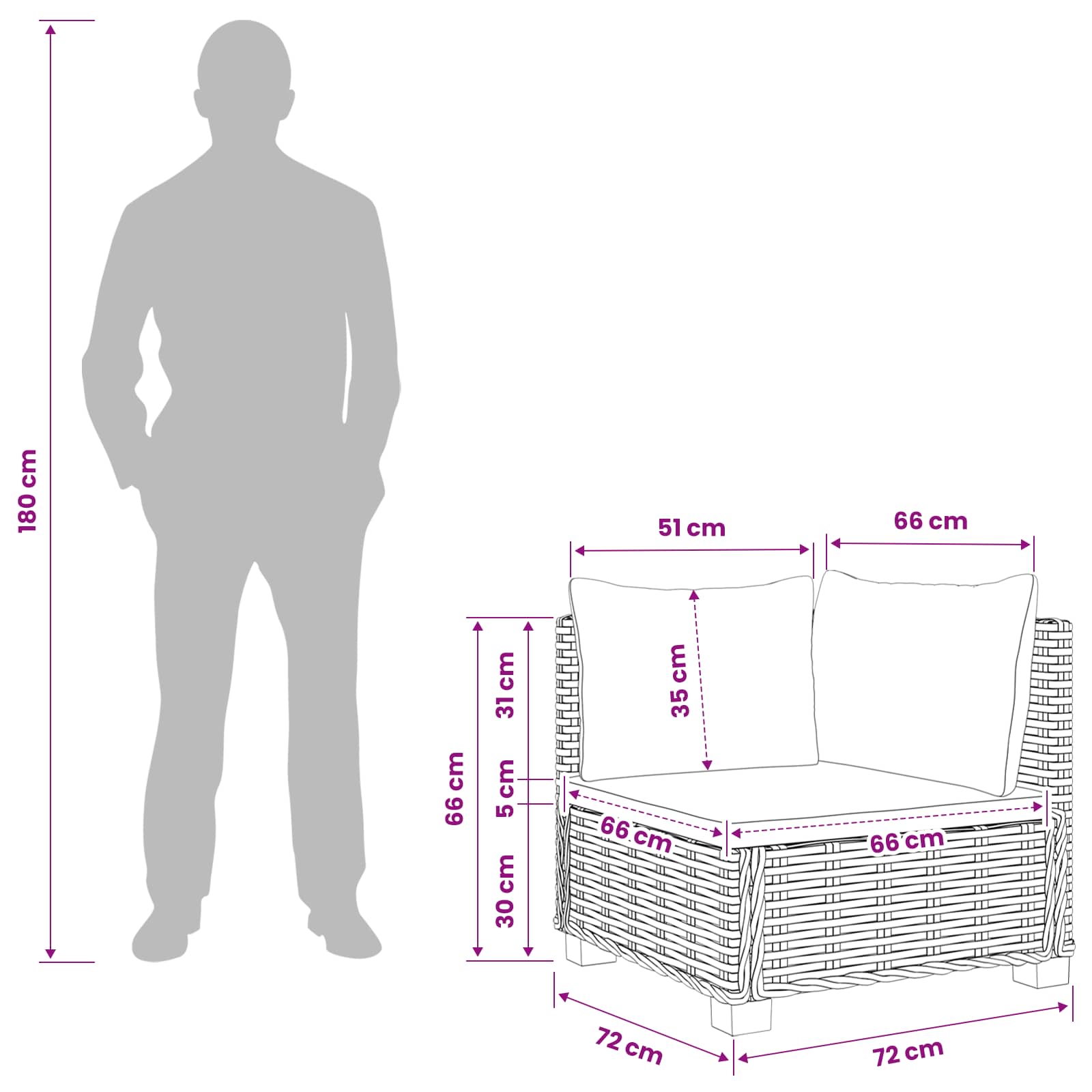 Corner Sofa GENDT size guide