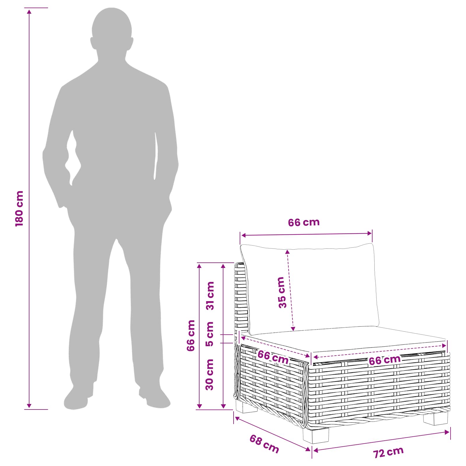Middle Sofa GENDT size guide