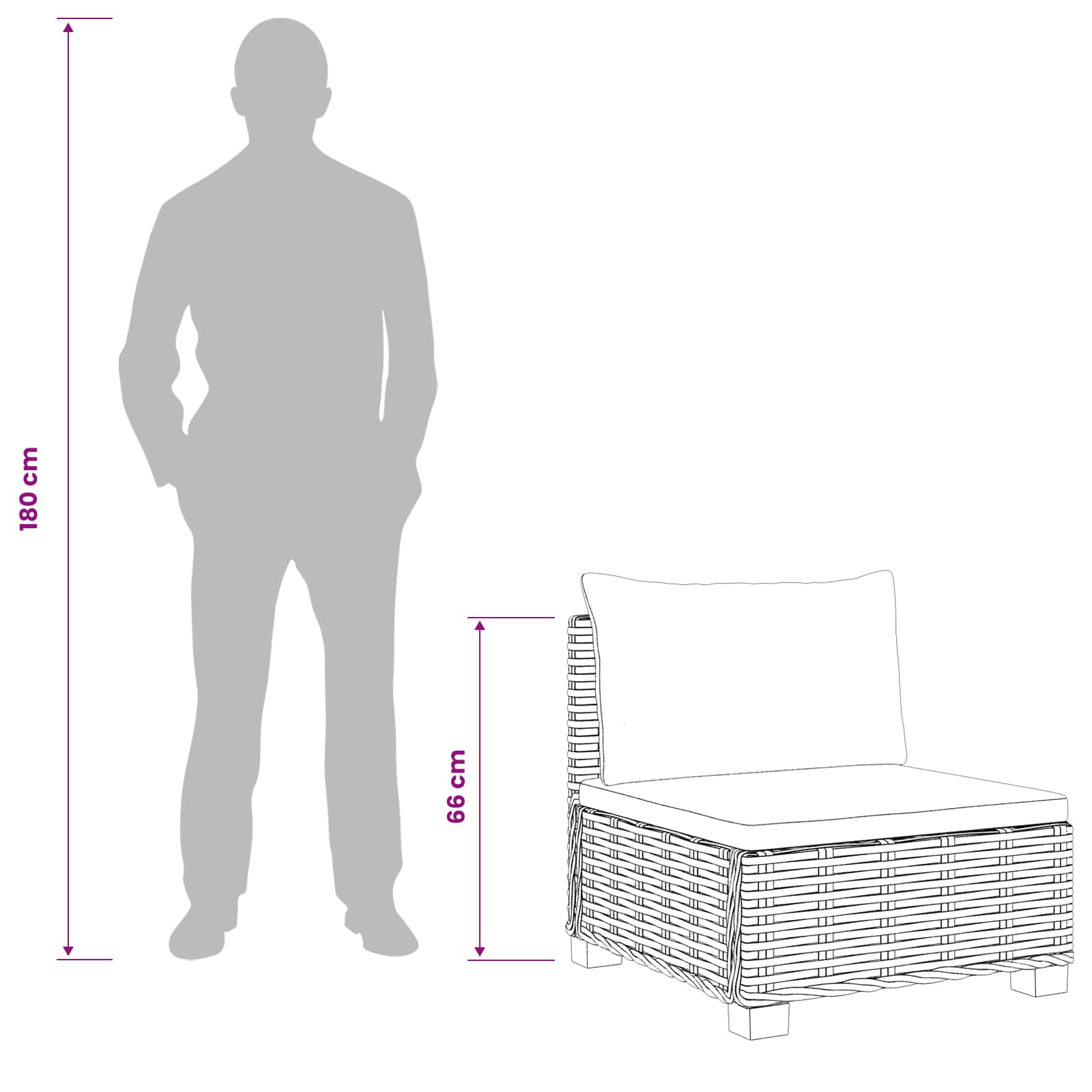 Rattan Lounge Set GENDT size guide