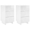 High_gloss_white