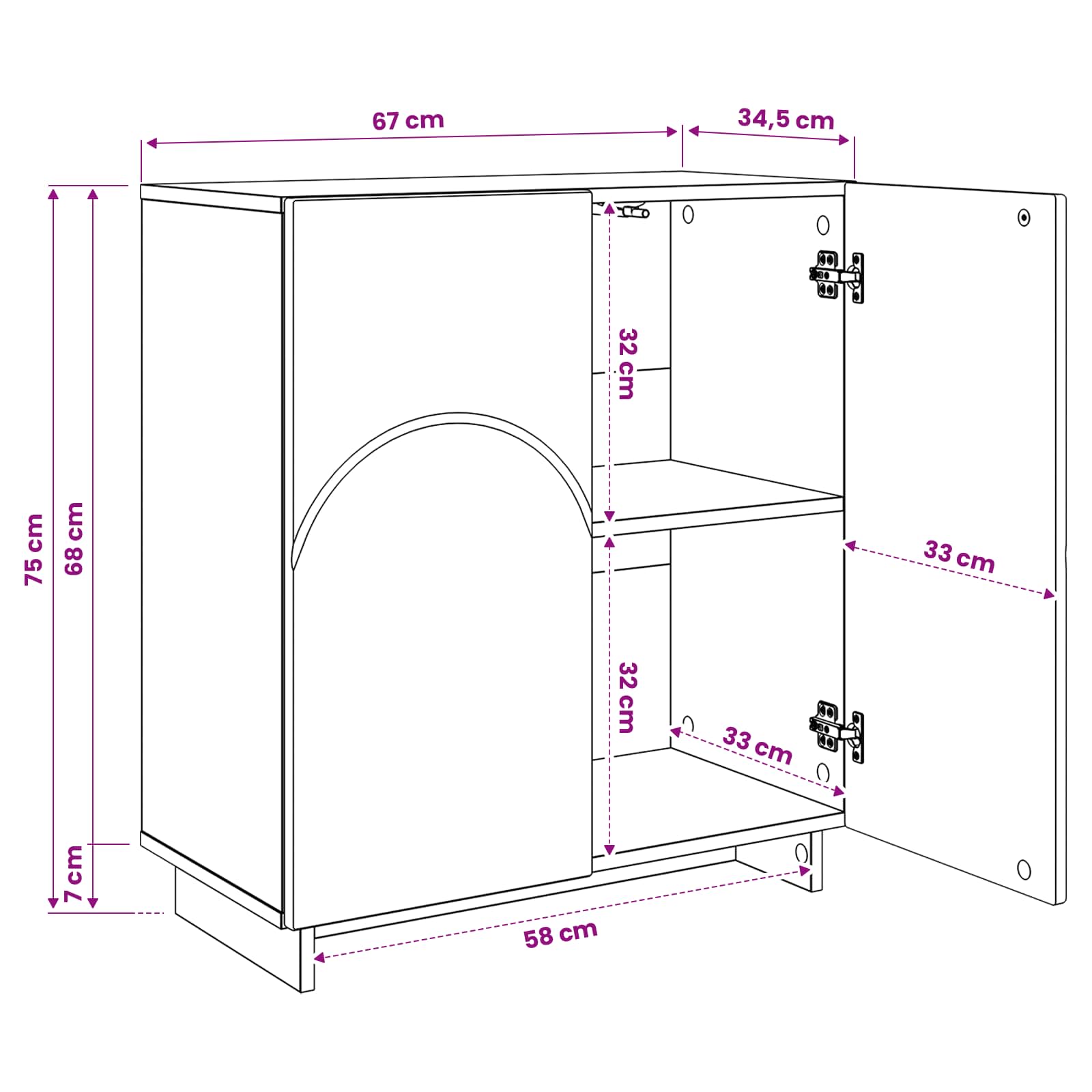 Sideboard size guide