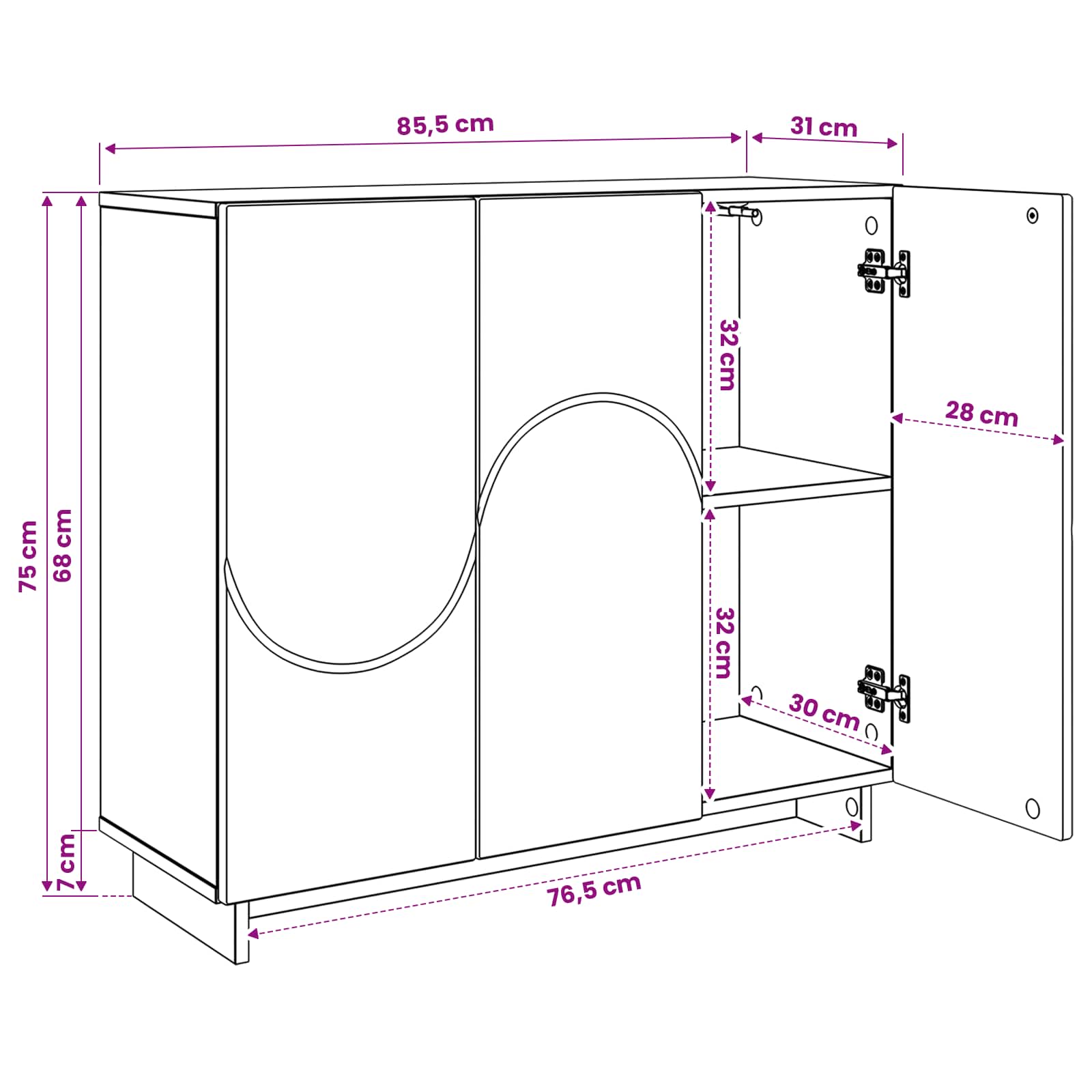 Sideboard size guide