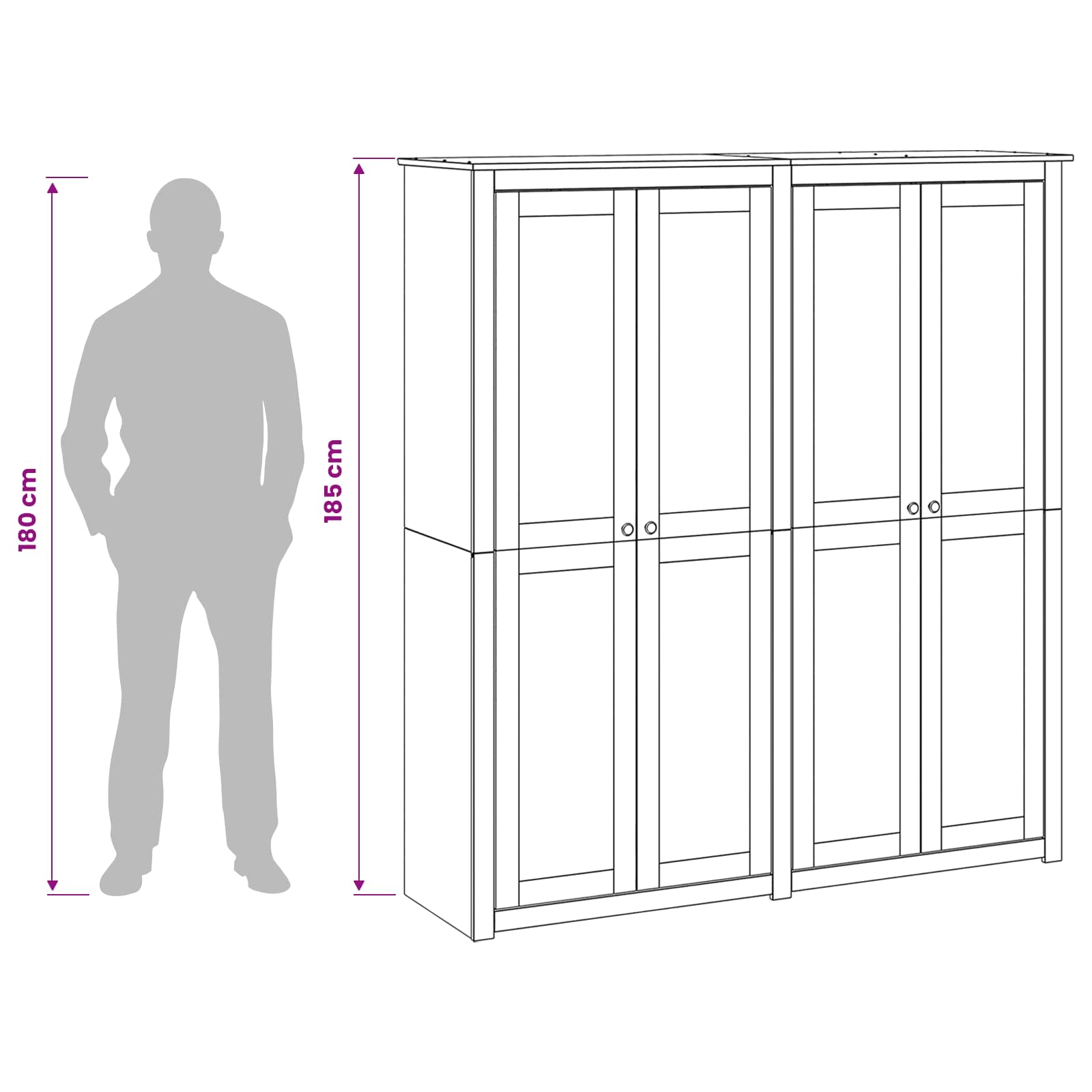 Wardrobe PANAMA size guide