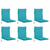 Turquoise_polyester