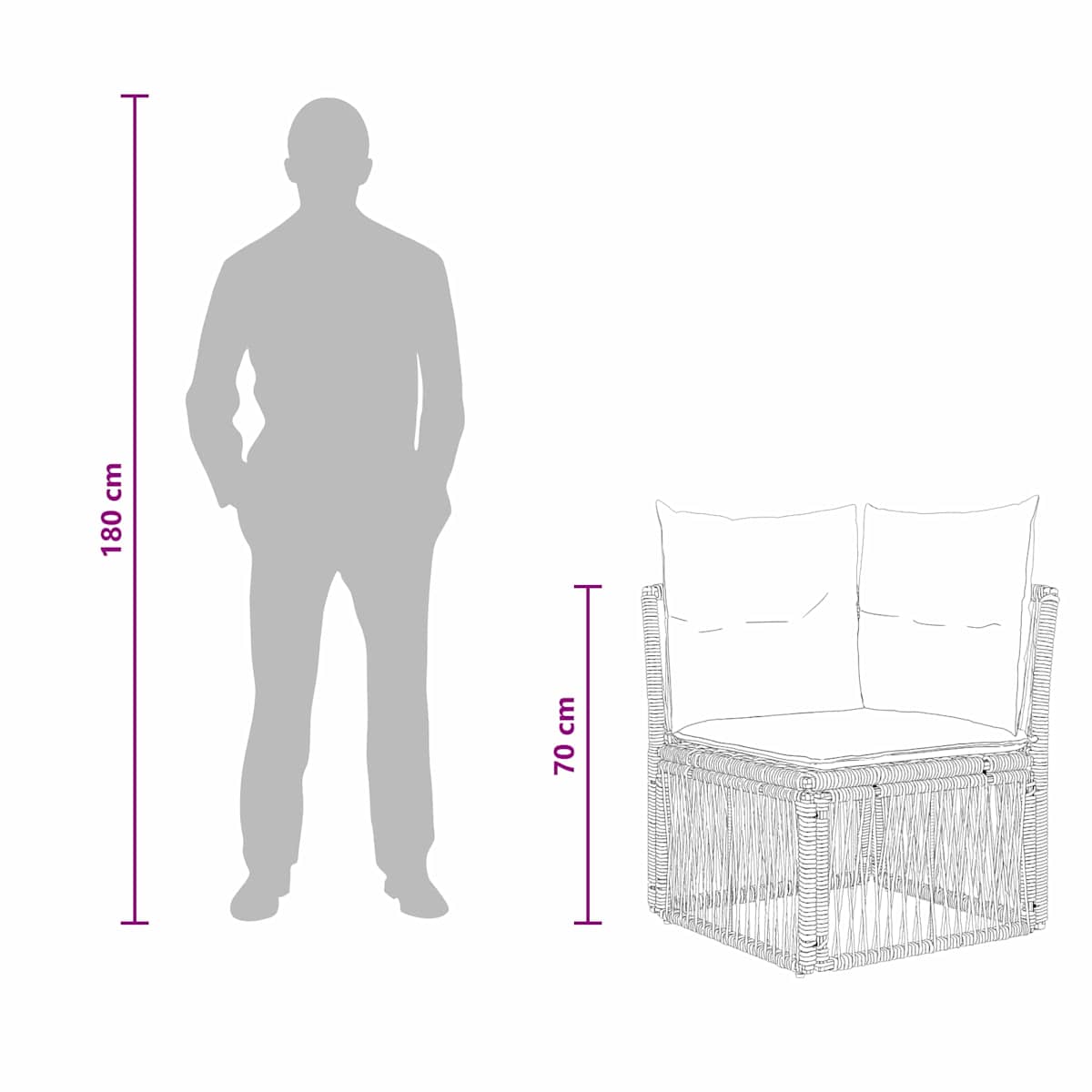Havesofa Sæt 3 stk. 3-Antal sæder polyrattan - Billede 9