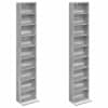 Toote pisipilt  5 / 12
