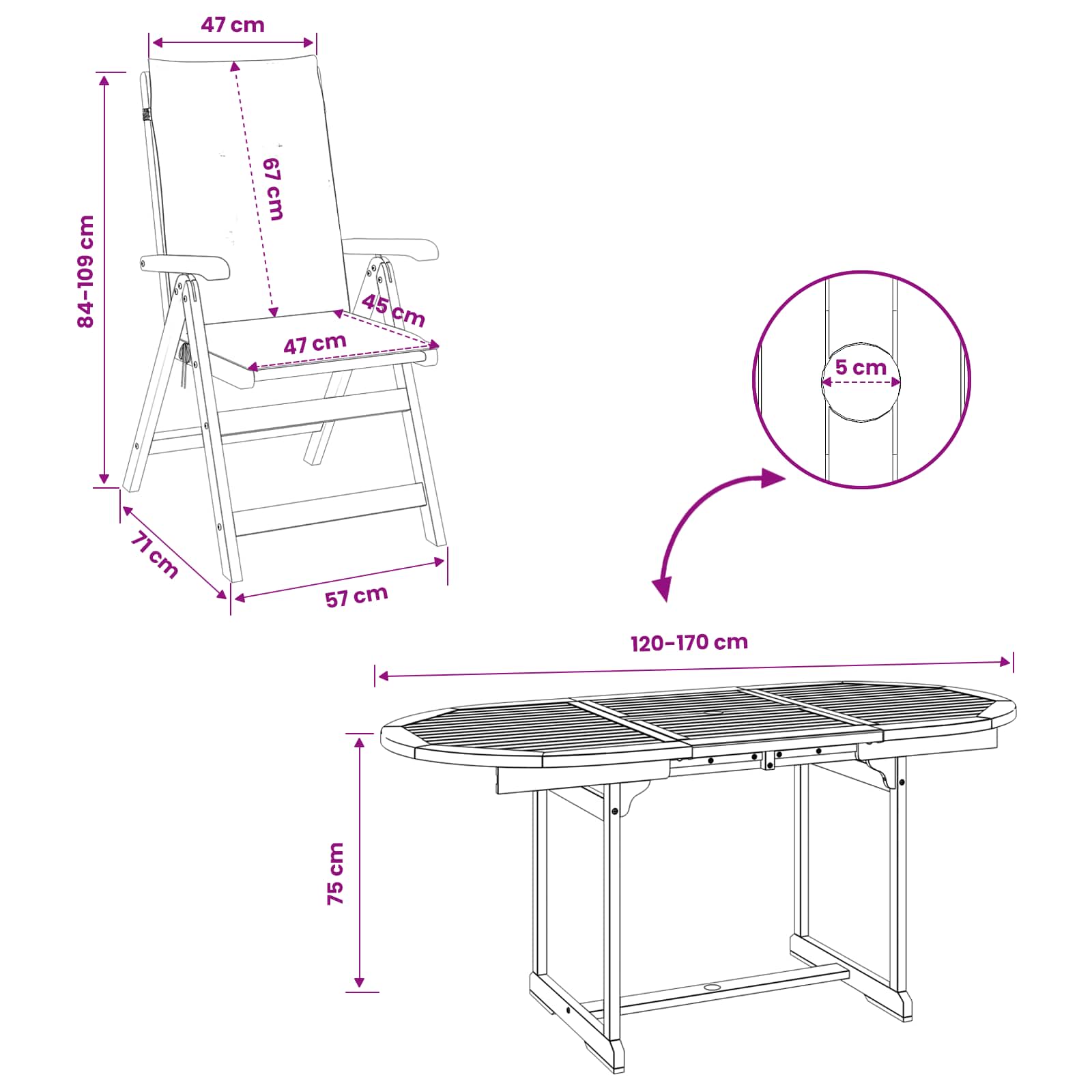 5 Piece Garden Dining Set size guide