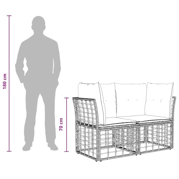 Toote pisipilt  8 / 8