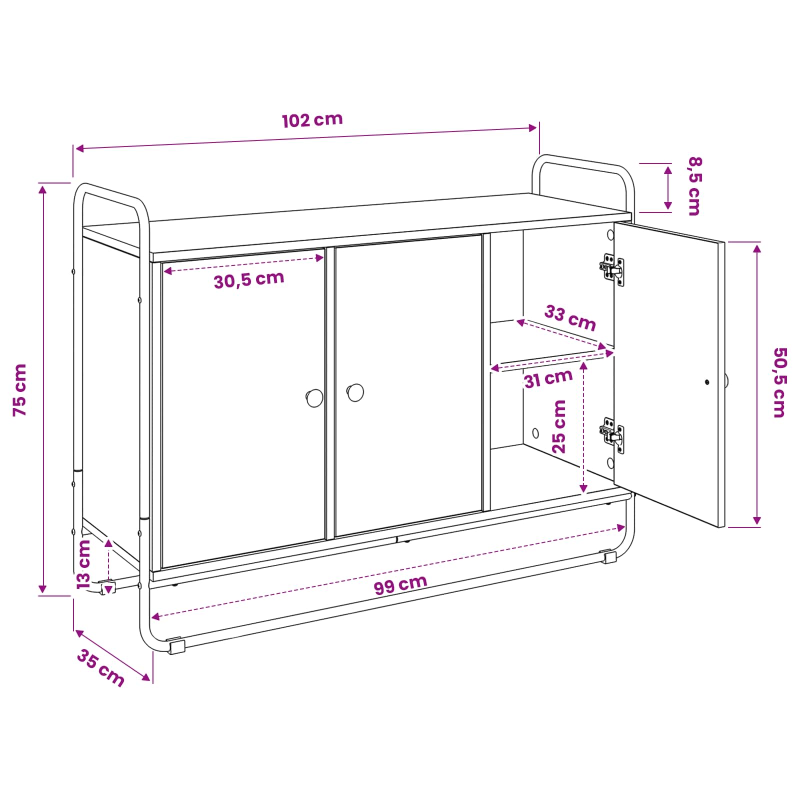 Sideboard size guide