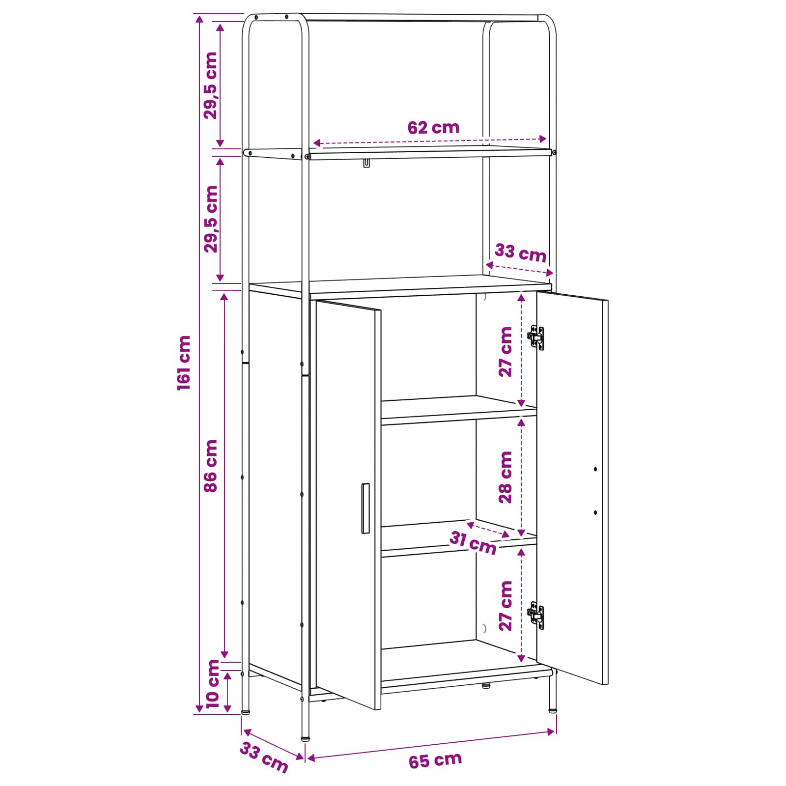 Highboard size guide