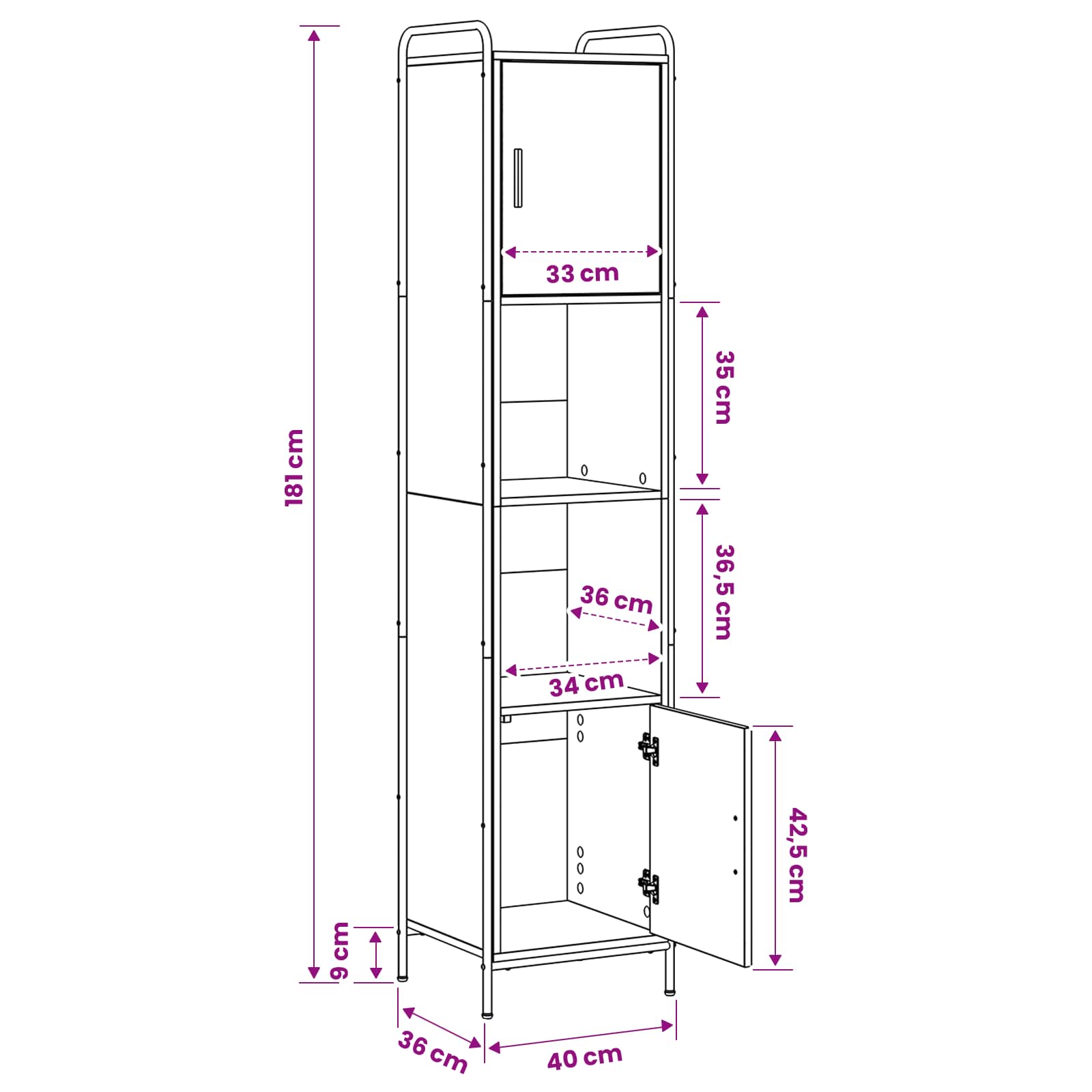 Bathroom Cabinet size guide