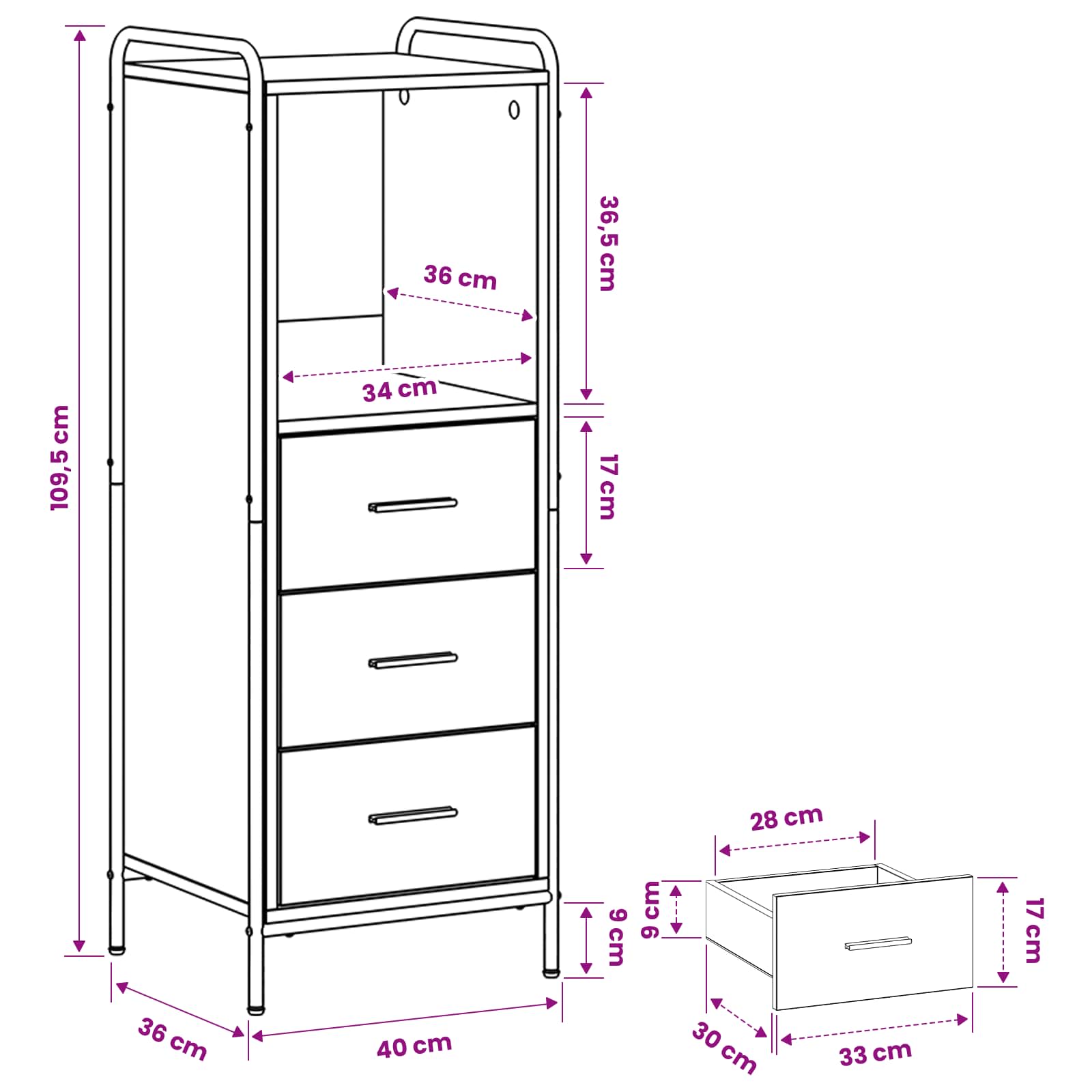 Bathroom Cabinet size guide
