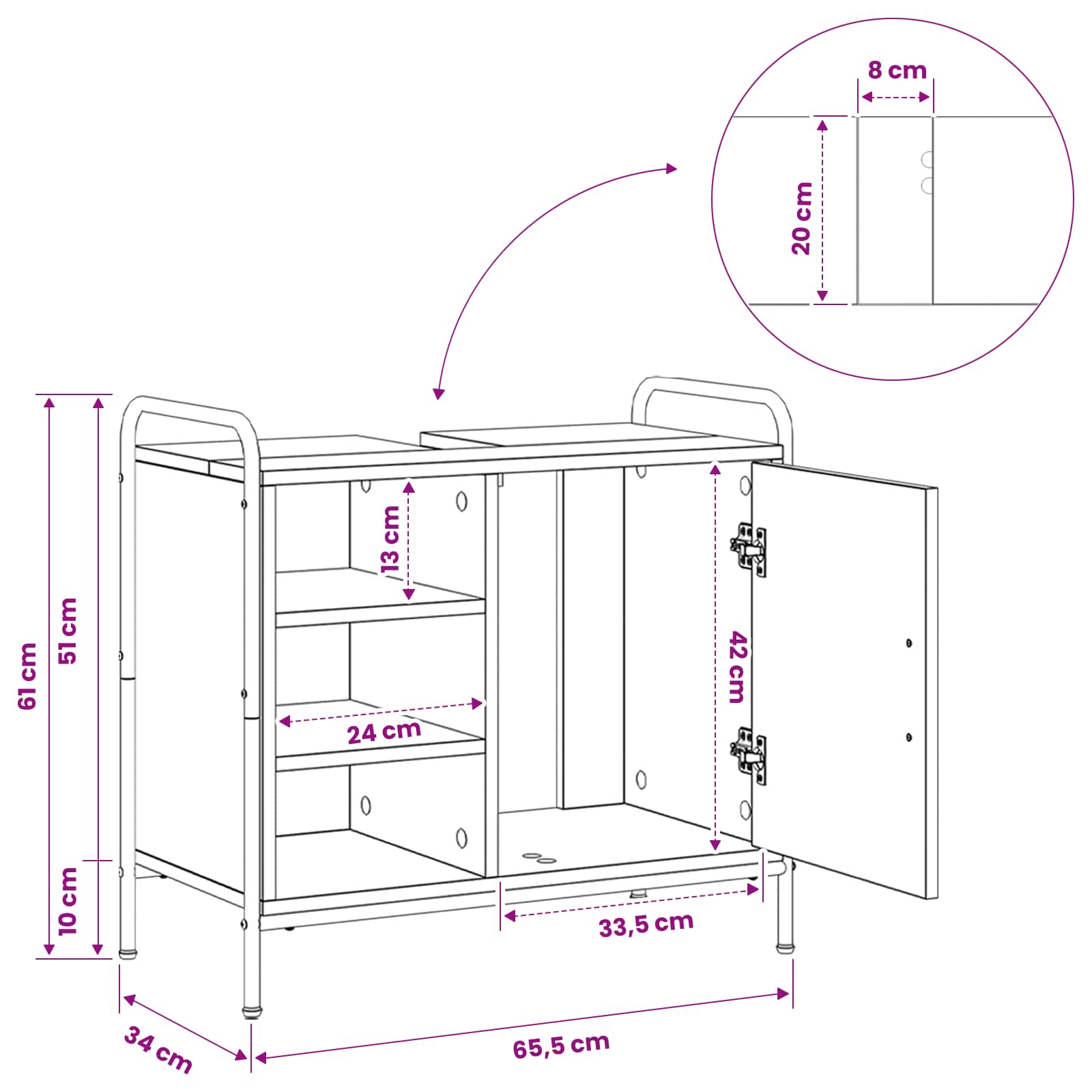 Bathroom Cabinet size guide