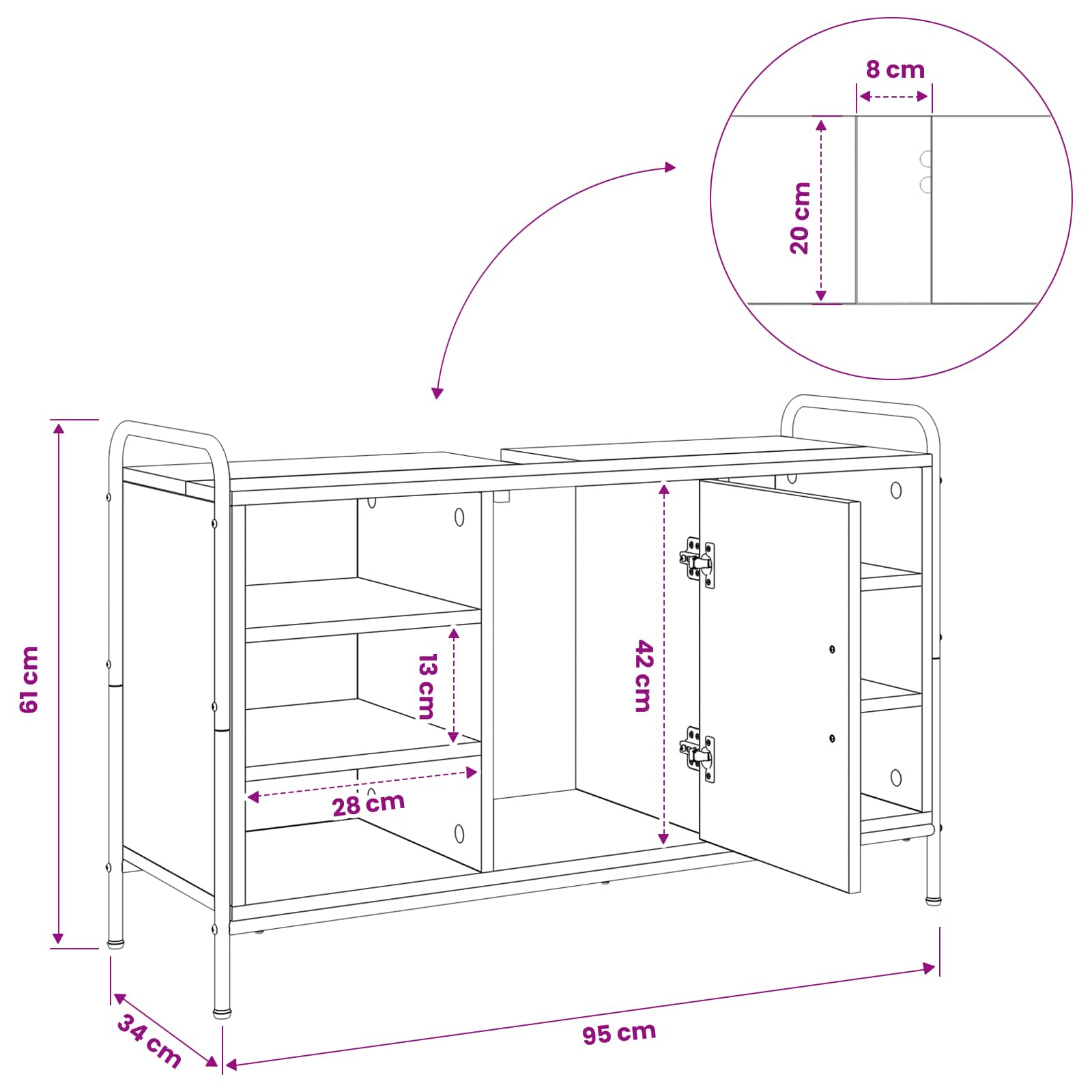 Bathroom Cabinet size guide