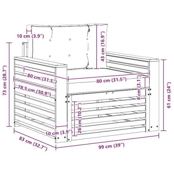 Toote pisipilt  8 / 8