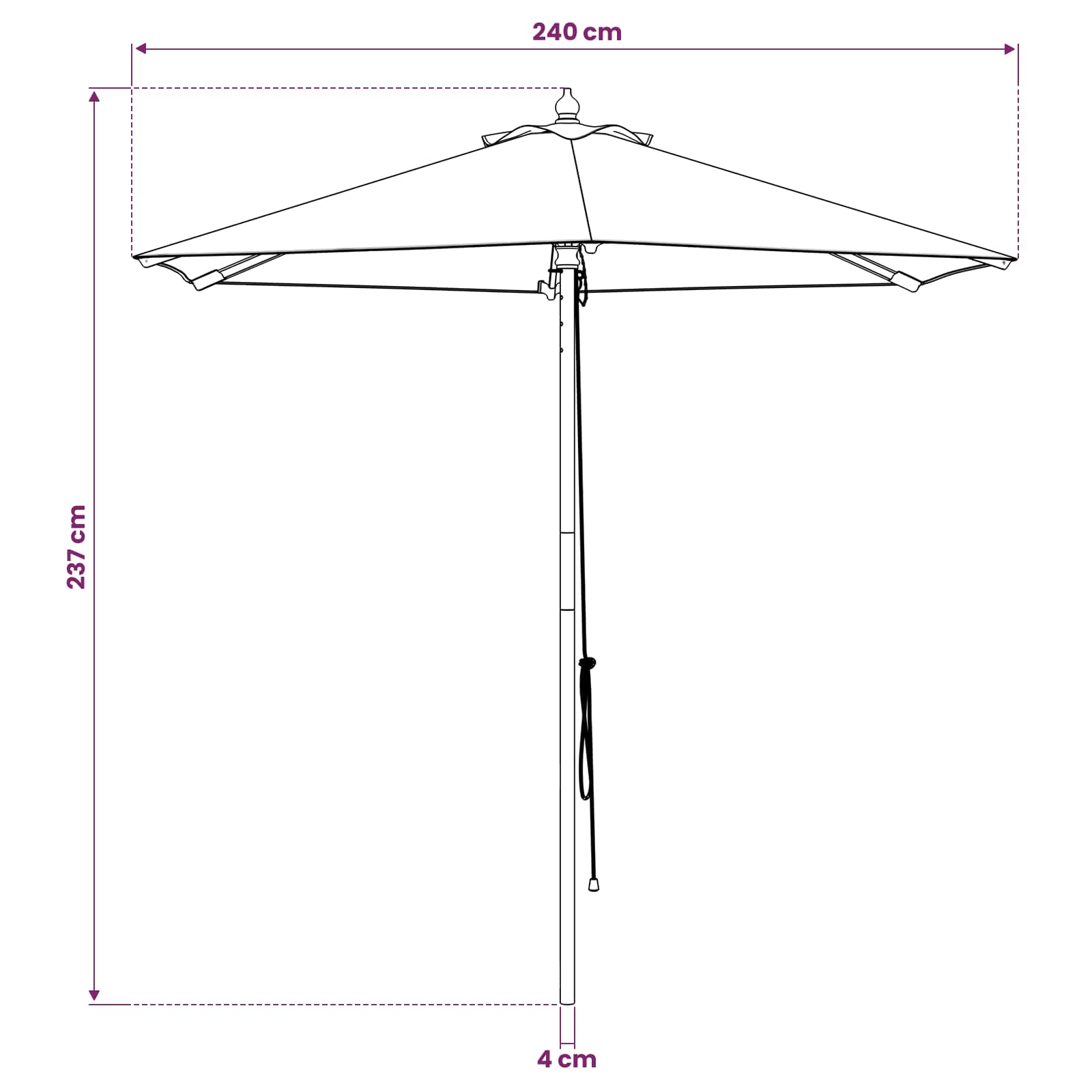 Garden Parasol size guide