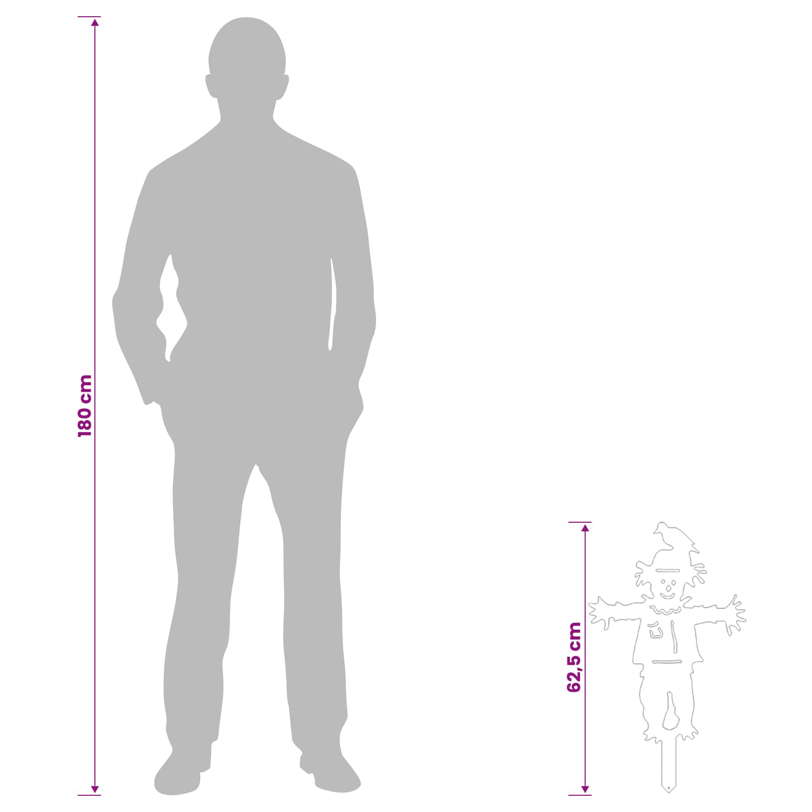 Garden Stake size guide