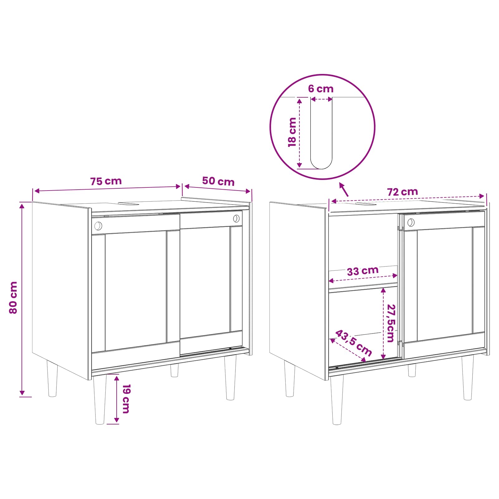 Sink Cabinet BILBAO size guide