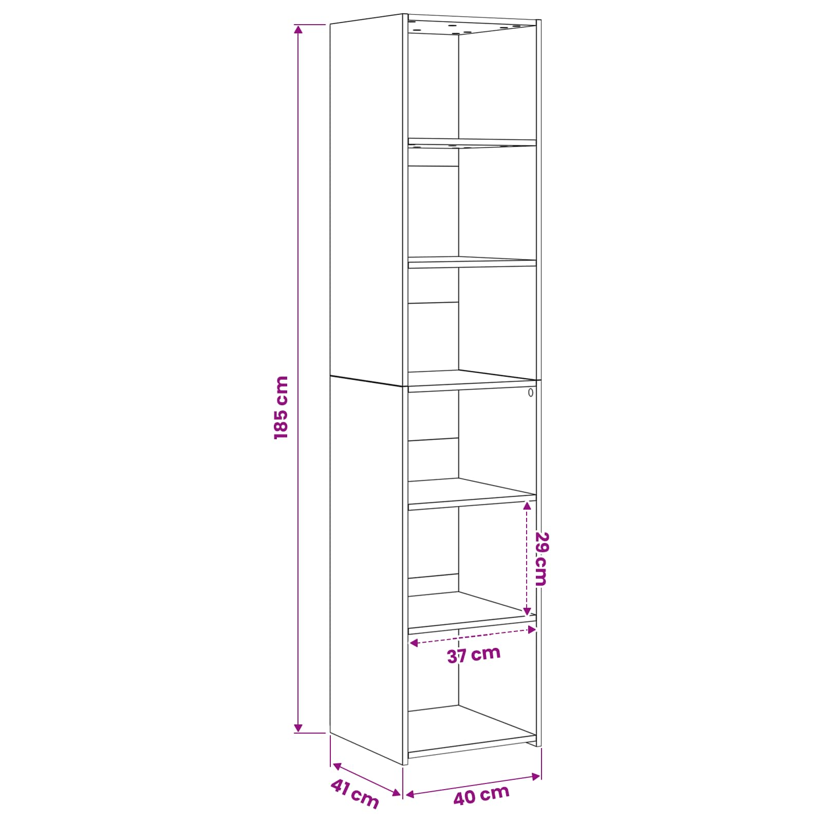 Sideboard size guide