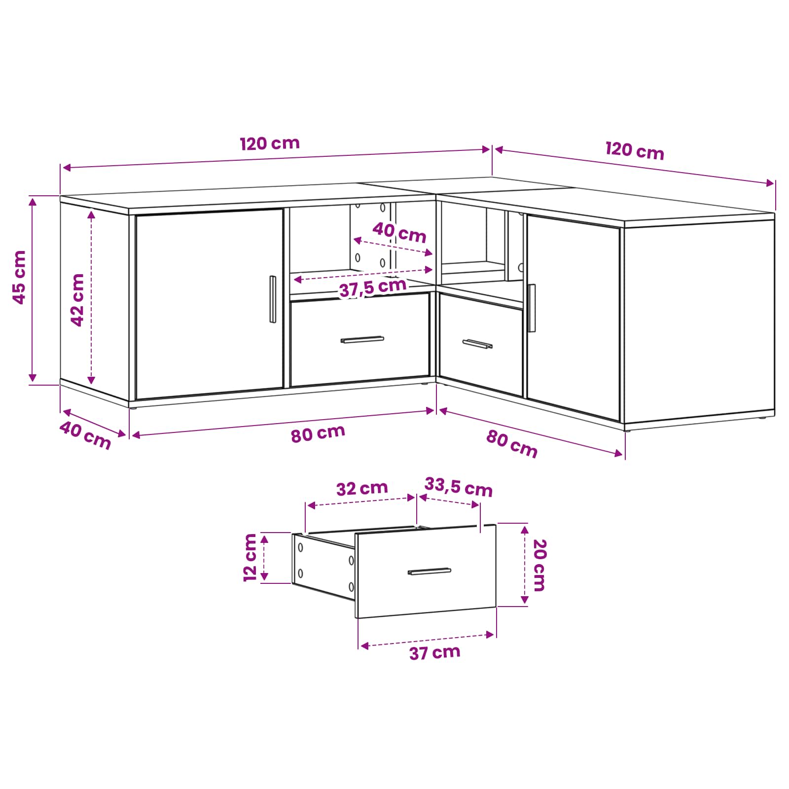Corner Cabinet size guide