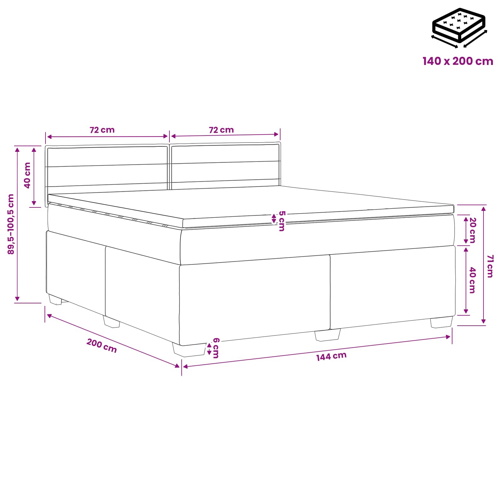 Postelja boxspring z vzmetnico Modra 140 x 200 cm Blago