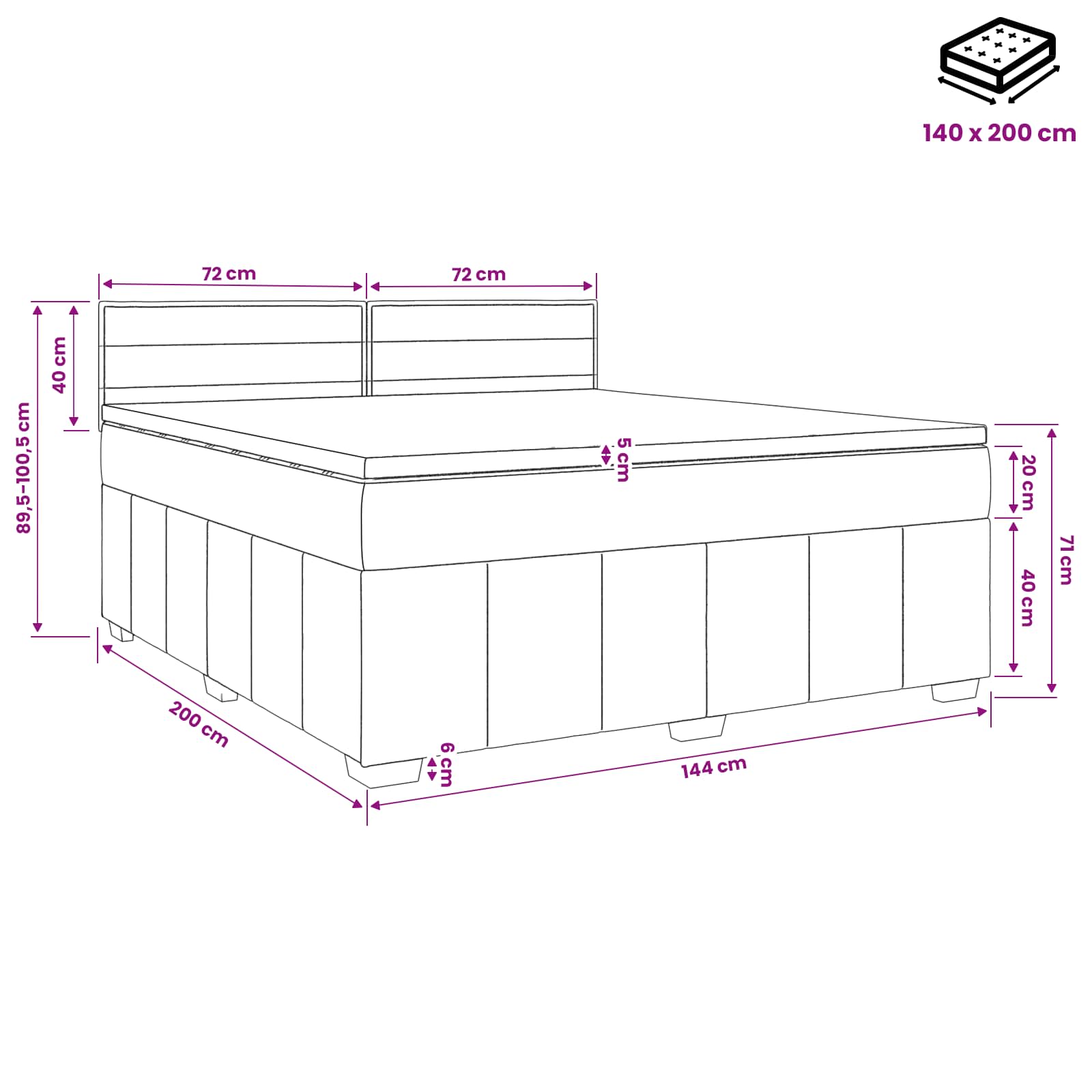 Postelja boxspring z vzmetnico Modra 140 x 200 cm Blago