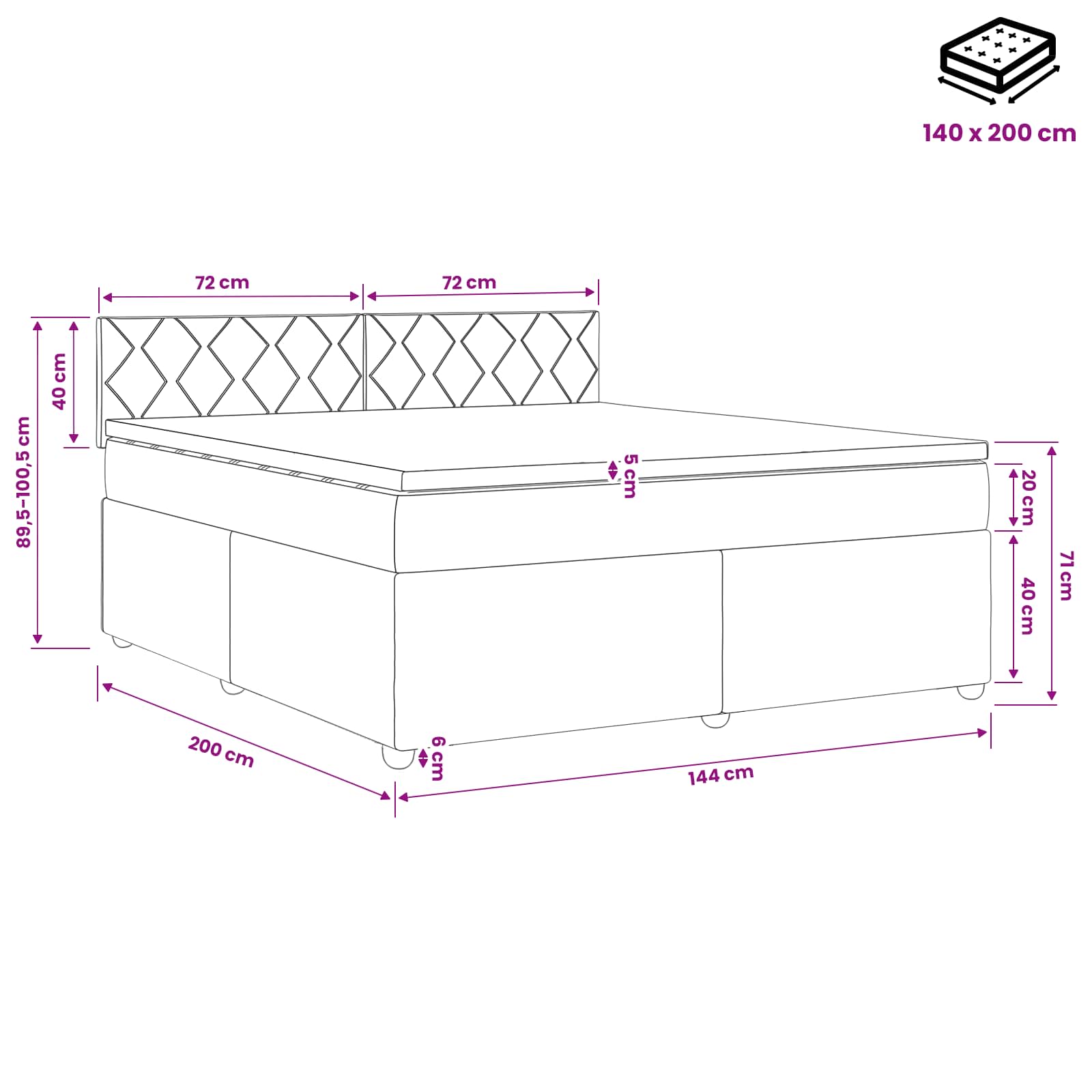 Postelja boxspring z vzmetnico Črna 140 x 200 cm Blago
