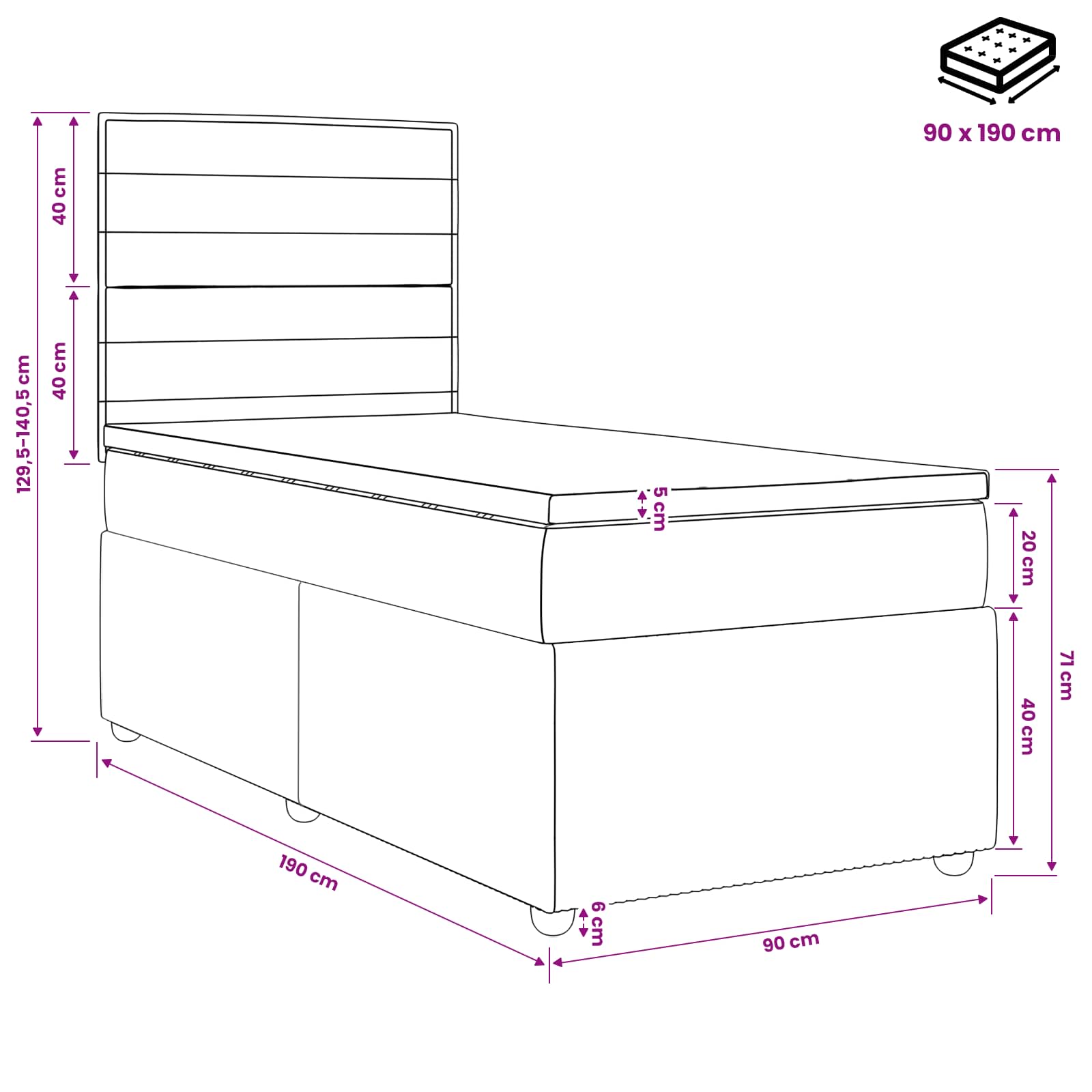Postelja boxspring z vzmetnico Modra 90 x 190 cm Blago