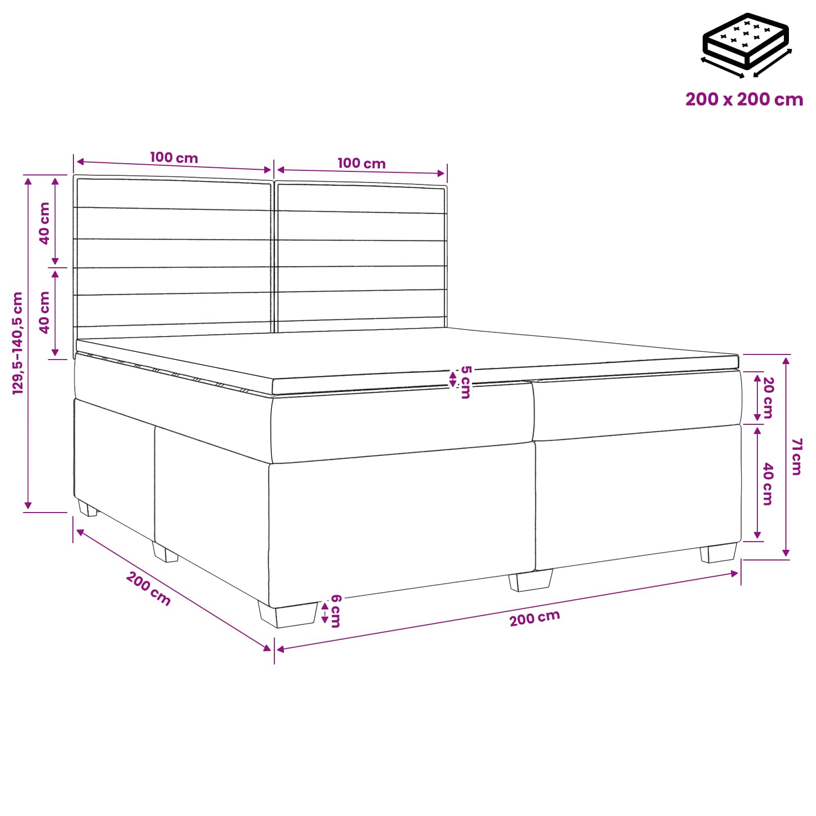Postelja boxspring z vzmetnico Črna 200 x 200 cm Blago