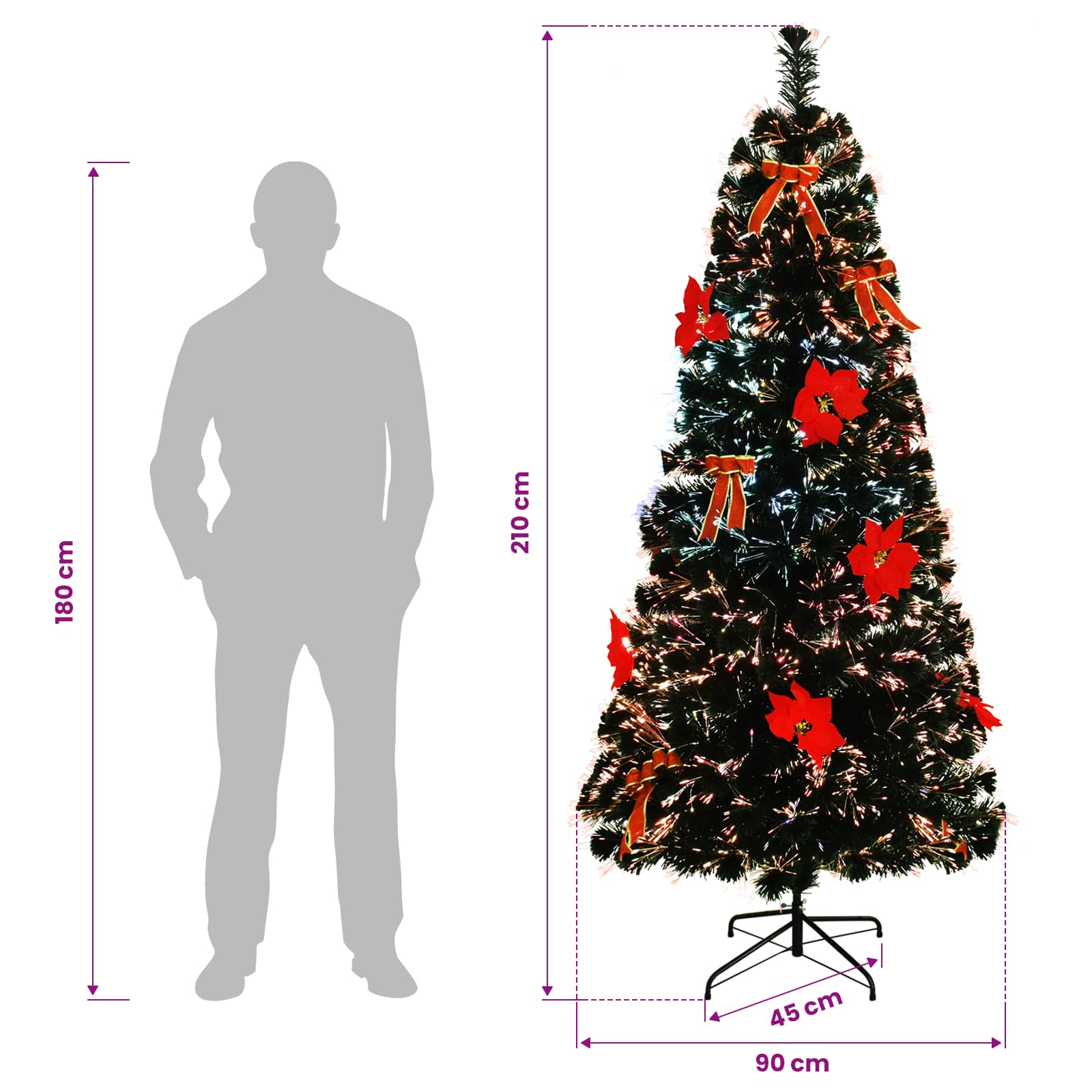 Fiber Optic Christmas Tree 24 LEDs size guide