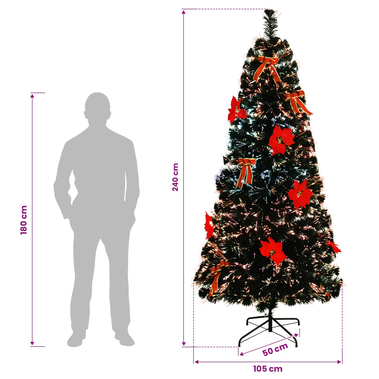 Fiber Optic Christmas Tree 36 LEDs size guide