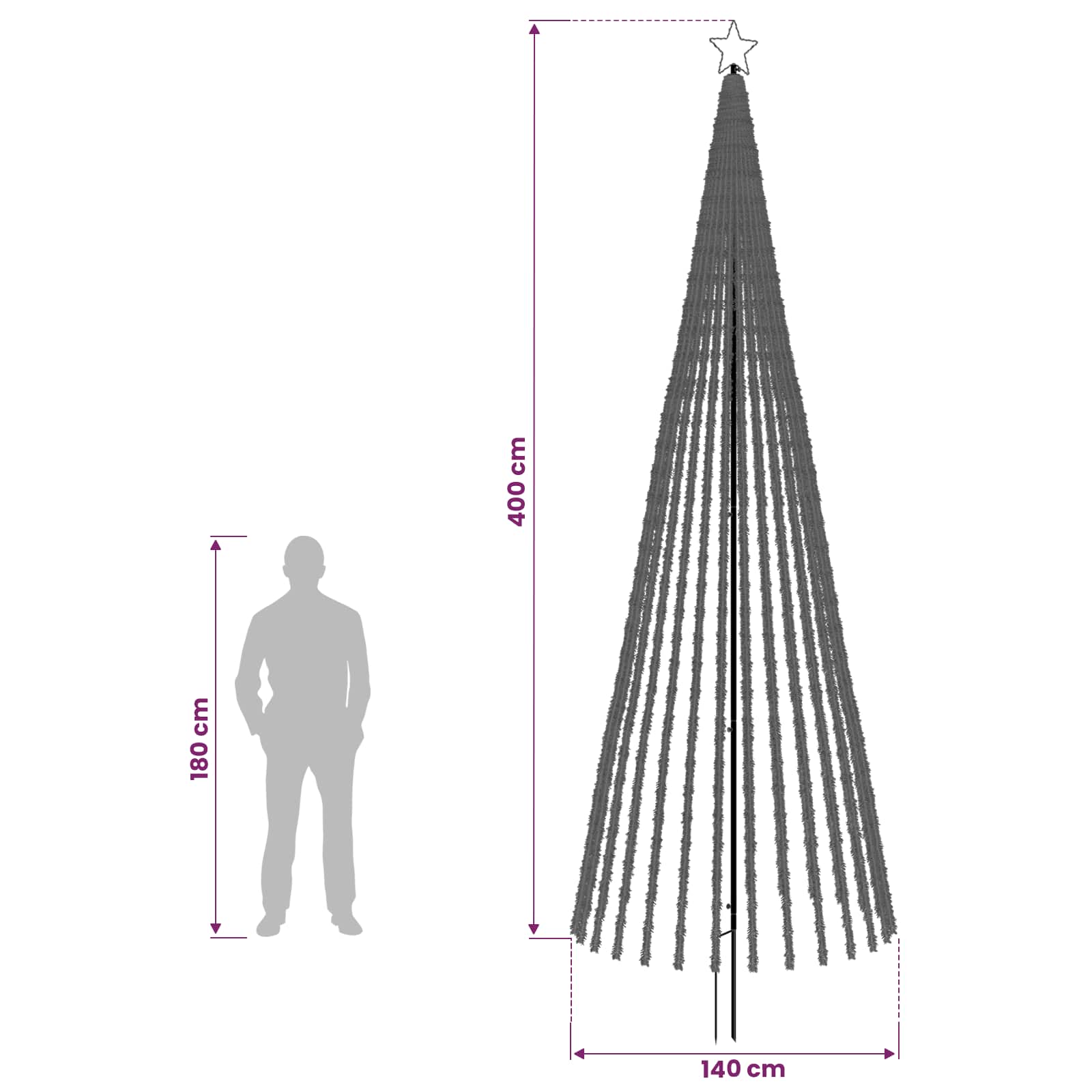 LED Christmas Tree 1028 LEDs size guide