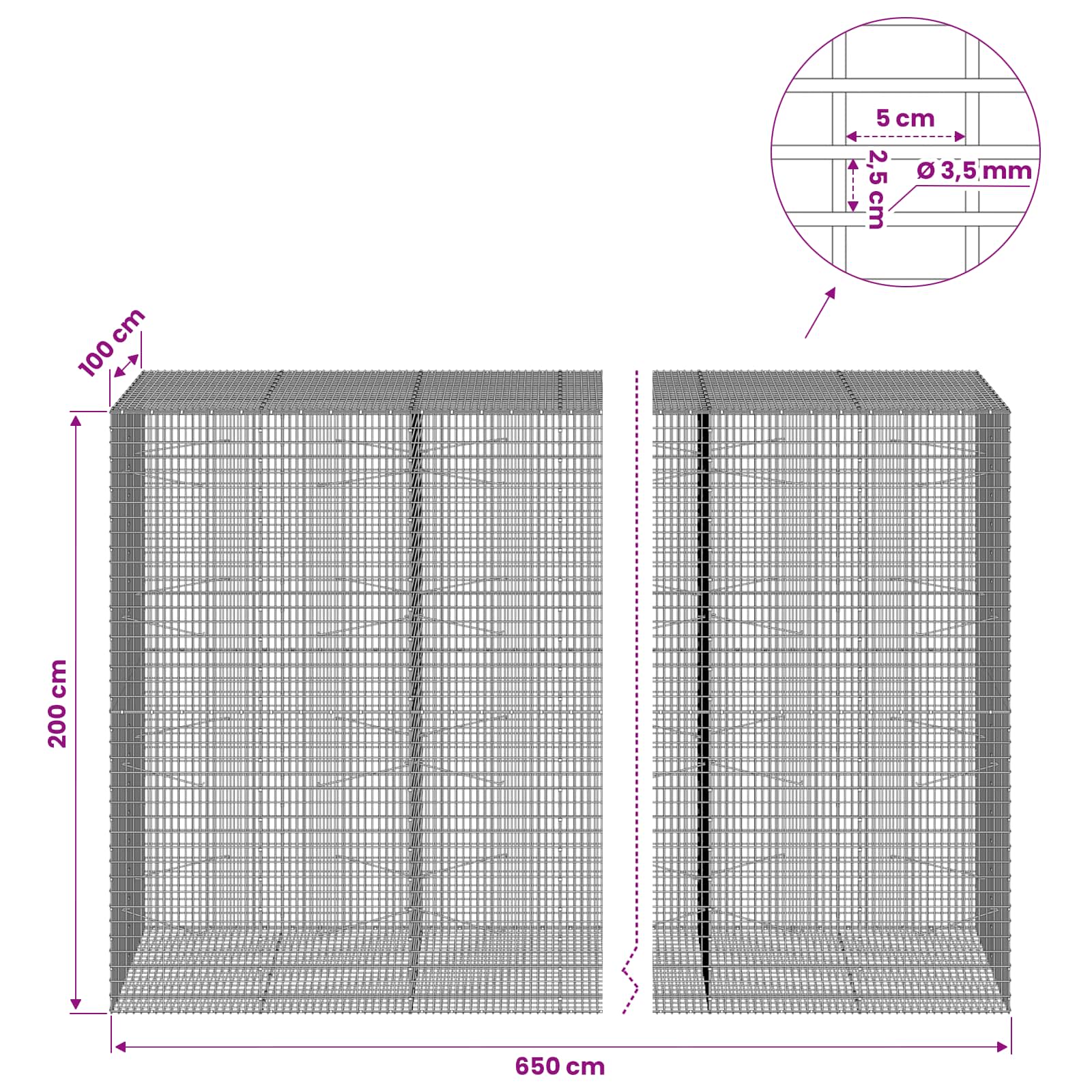 Gabion with Wire and Mesh size guide