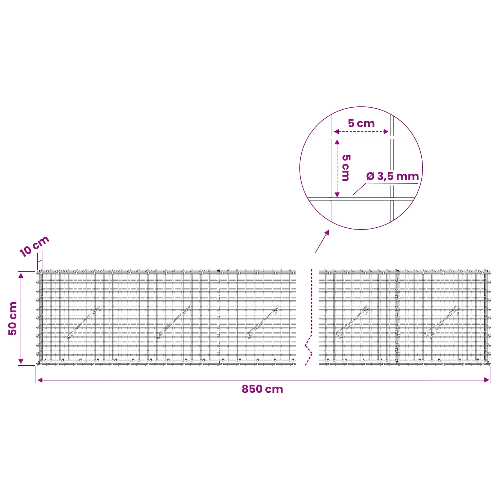 Gabion with Wire and Mesh size guide