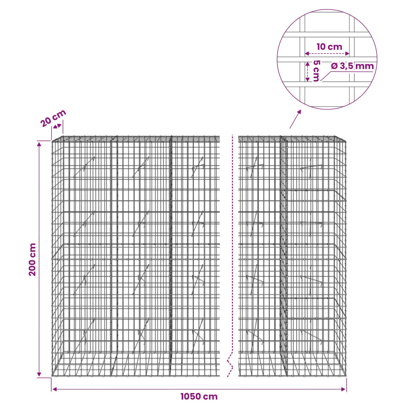 Gabion with Wire and Mesh size guide