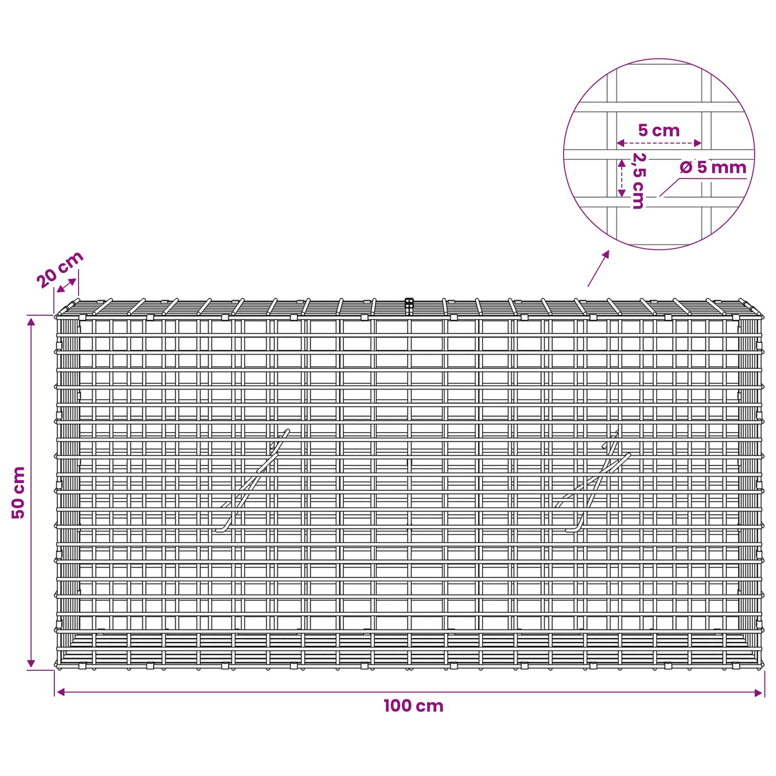 Gabion with Wire and Mesh size guide