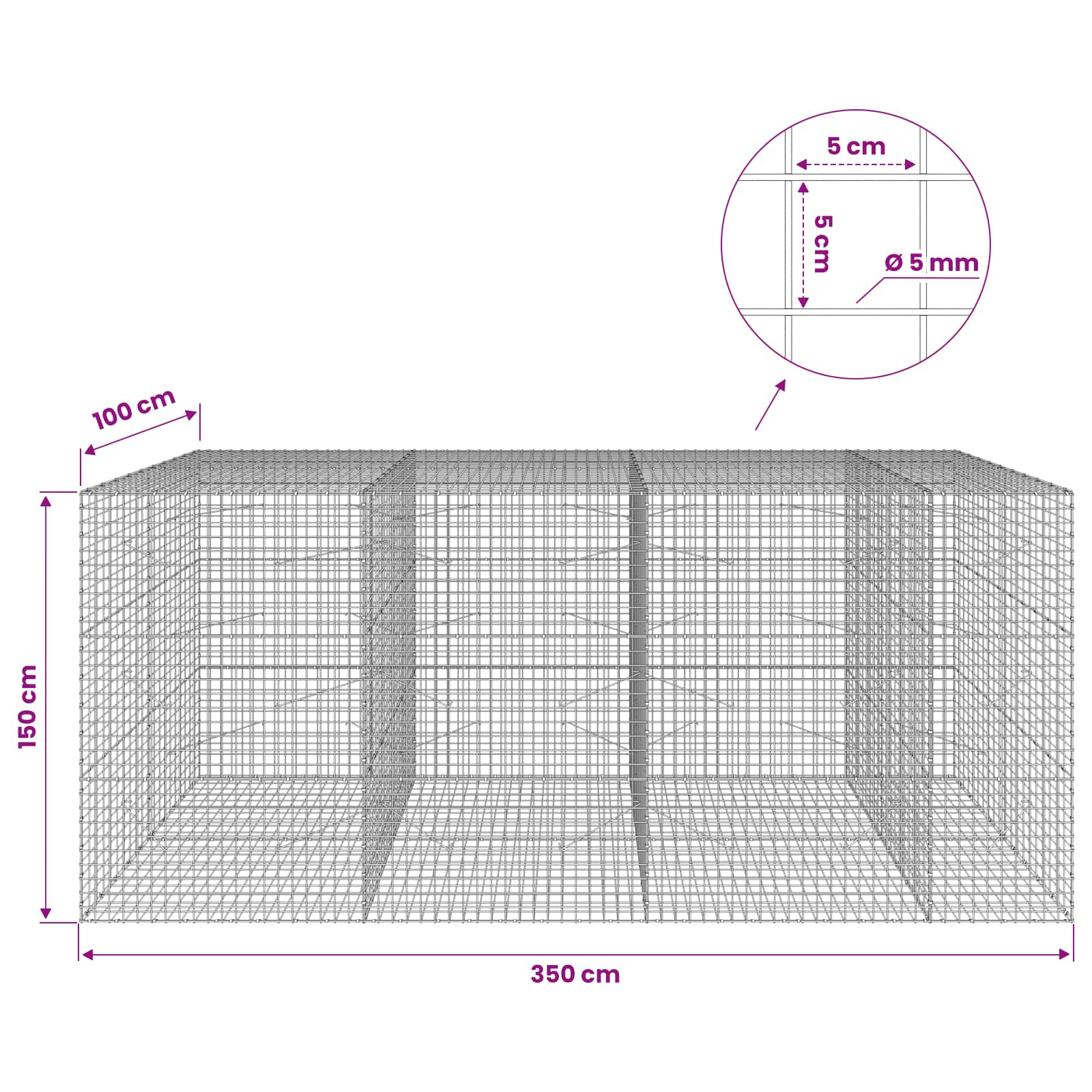 Gabion with Wire and Mesh size guide