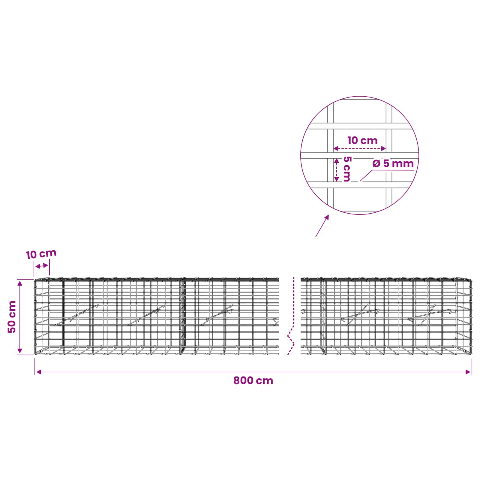 Gabion with Wire and Mesh size guide